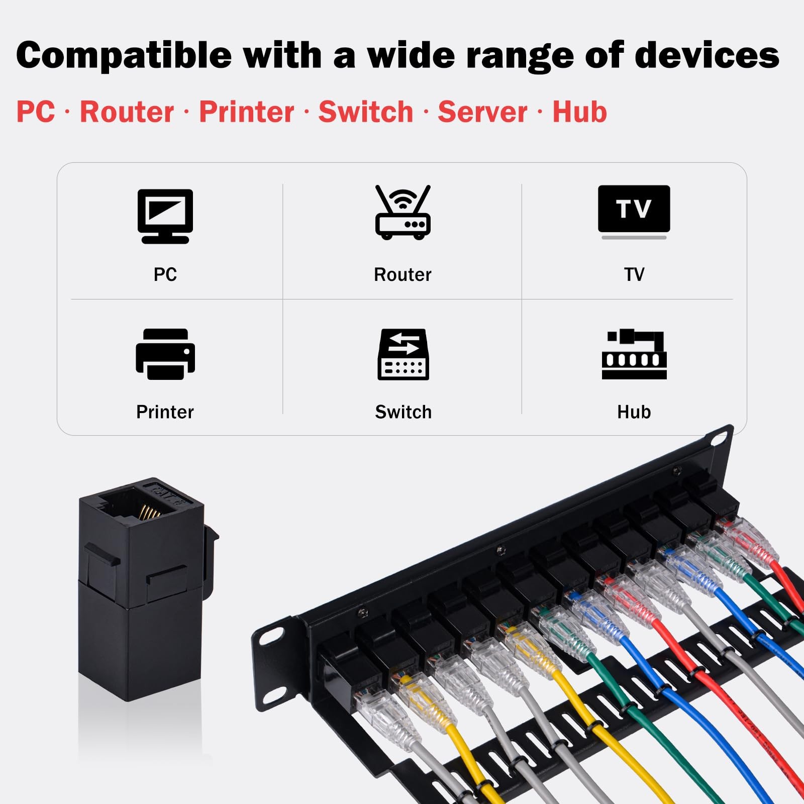 12Port Cat6 Patch Panel 1U Rack Mount Keystone Coupler DeskPi RackMate 10 In