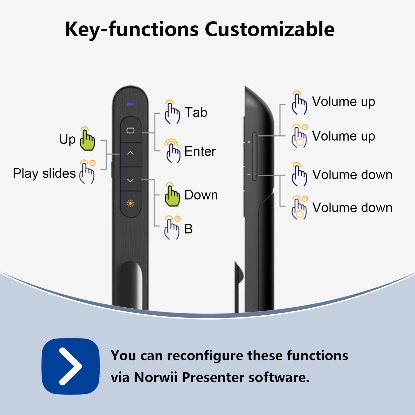 N76 Rechargeable Presentation clicker with Pointer, Long Range Presentation R...