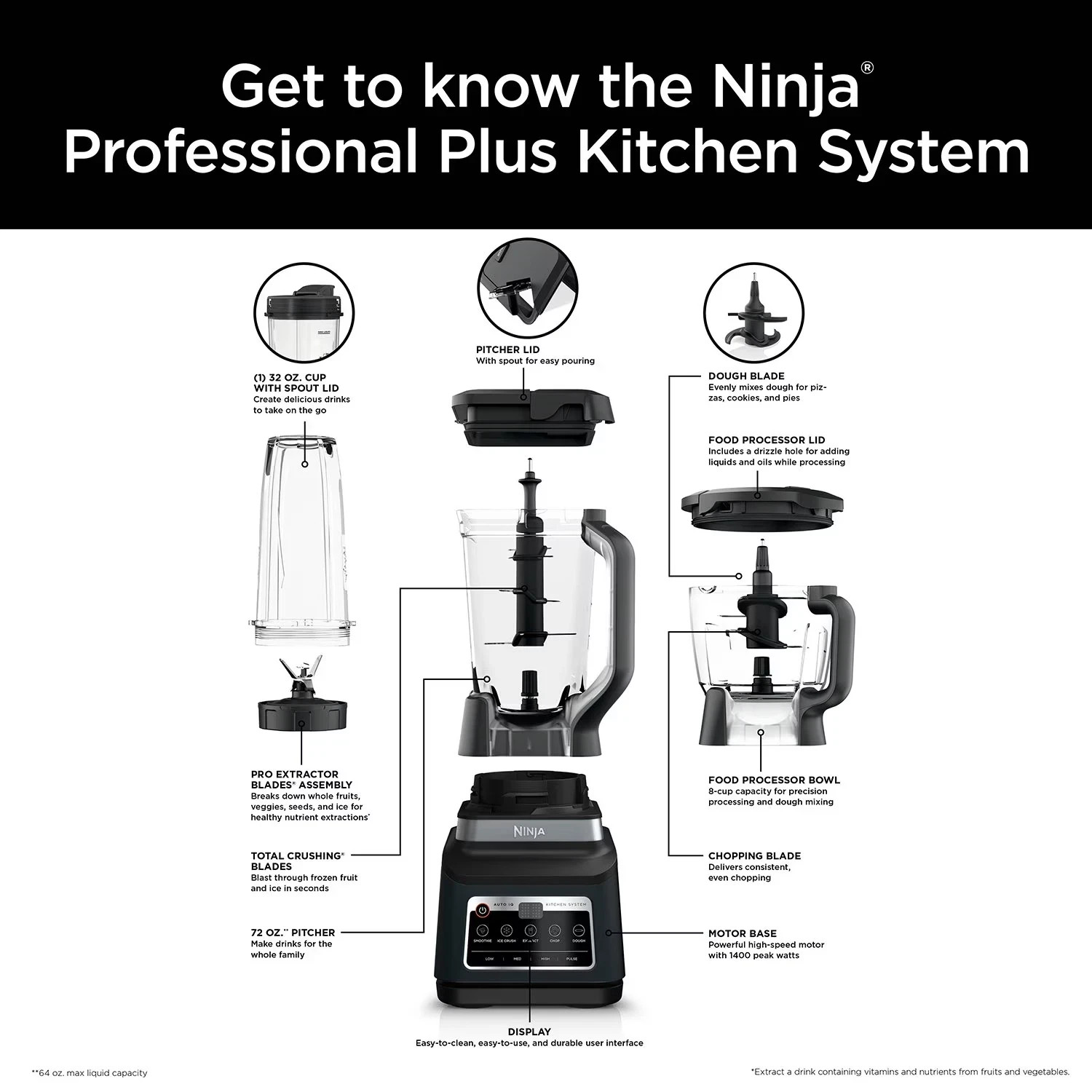 Ninja Professional Plus Kitchen System Blender and 8-Cup Food Processor with iQ