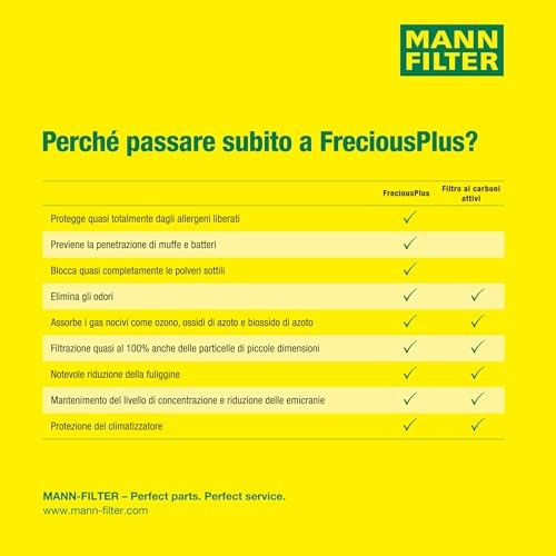 FP 2939 FreciousPlus Cabin Air Filter