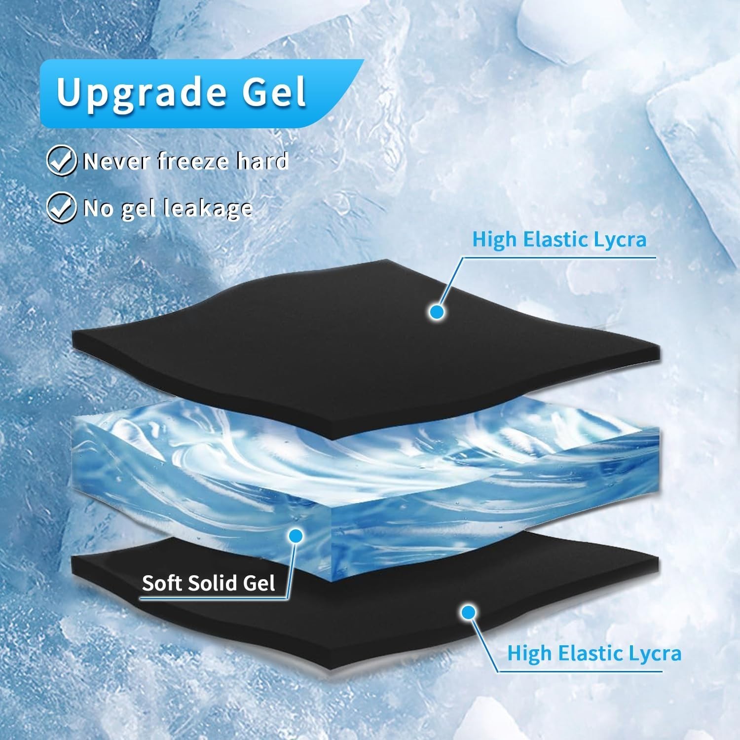Neck Ice Pack Wrap, Reusable Gel Ice for Neck Shoulders, Cold Compress pack 1