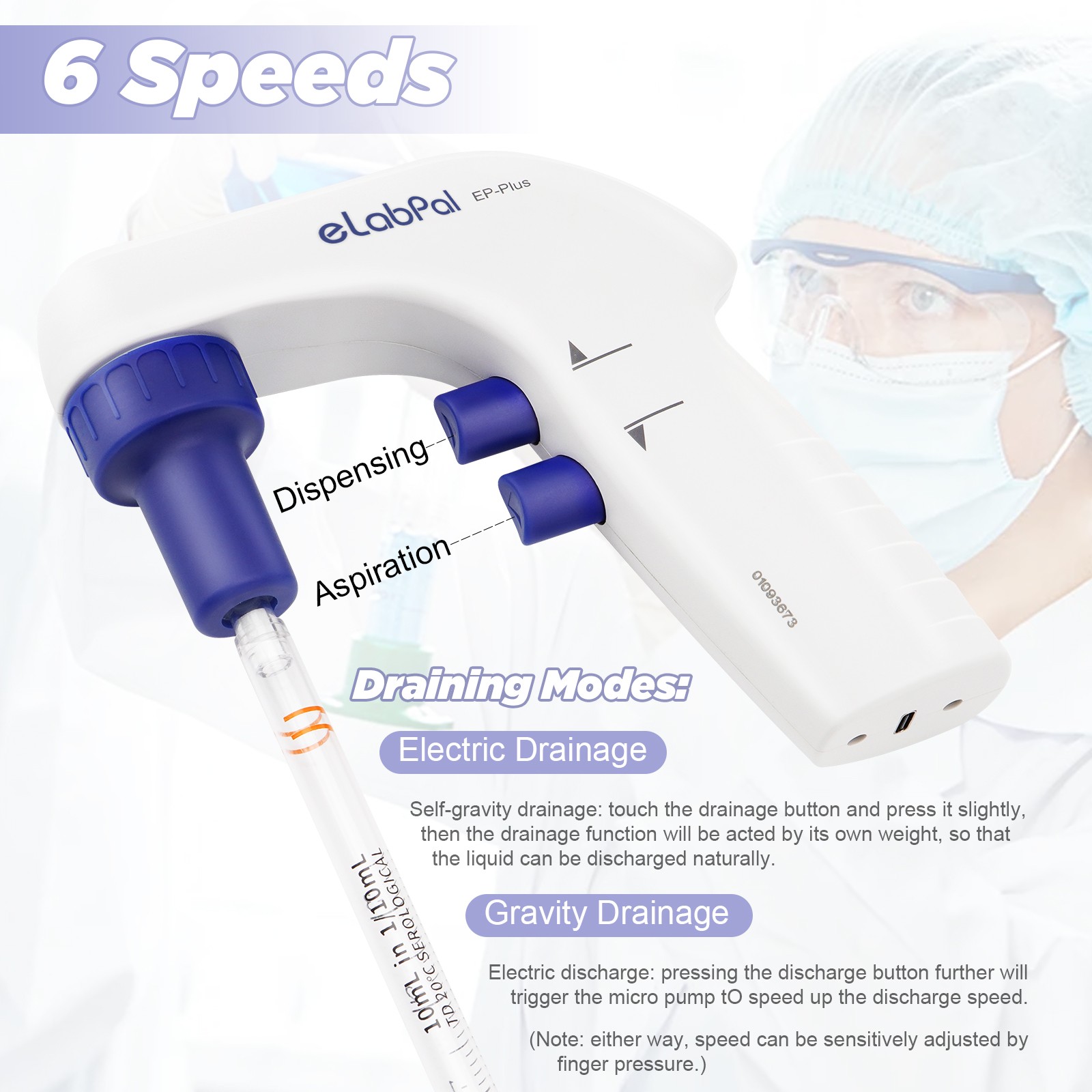 0.1-100ml Lab Electric Pipette Controller Electronic Pipettor 6 Adjustable Speed