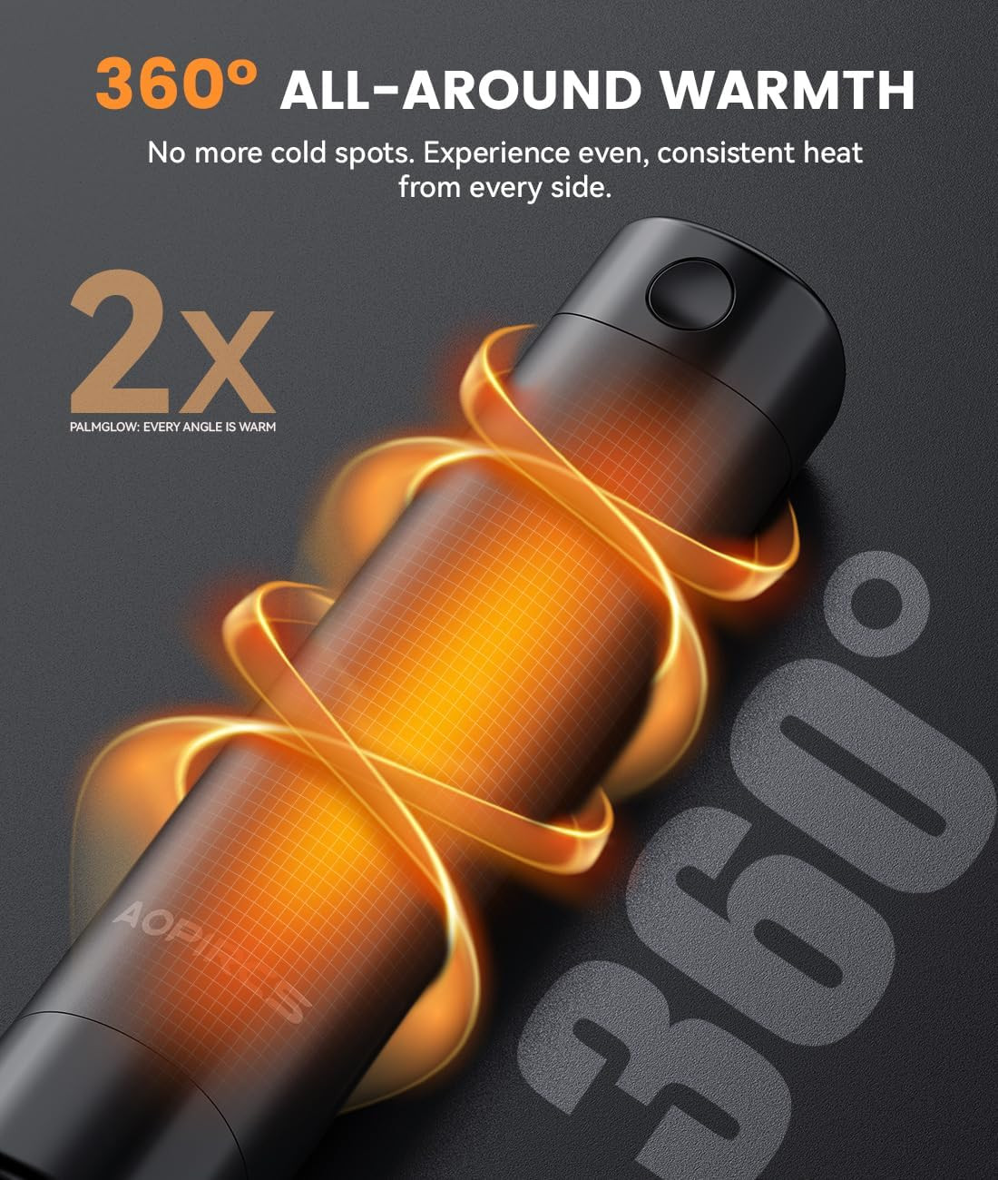 Rechargeable Hand Warmers - 2 Pack Electric Pocket Warmer, 360° Heating, 2X 5000