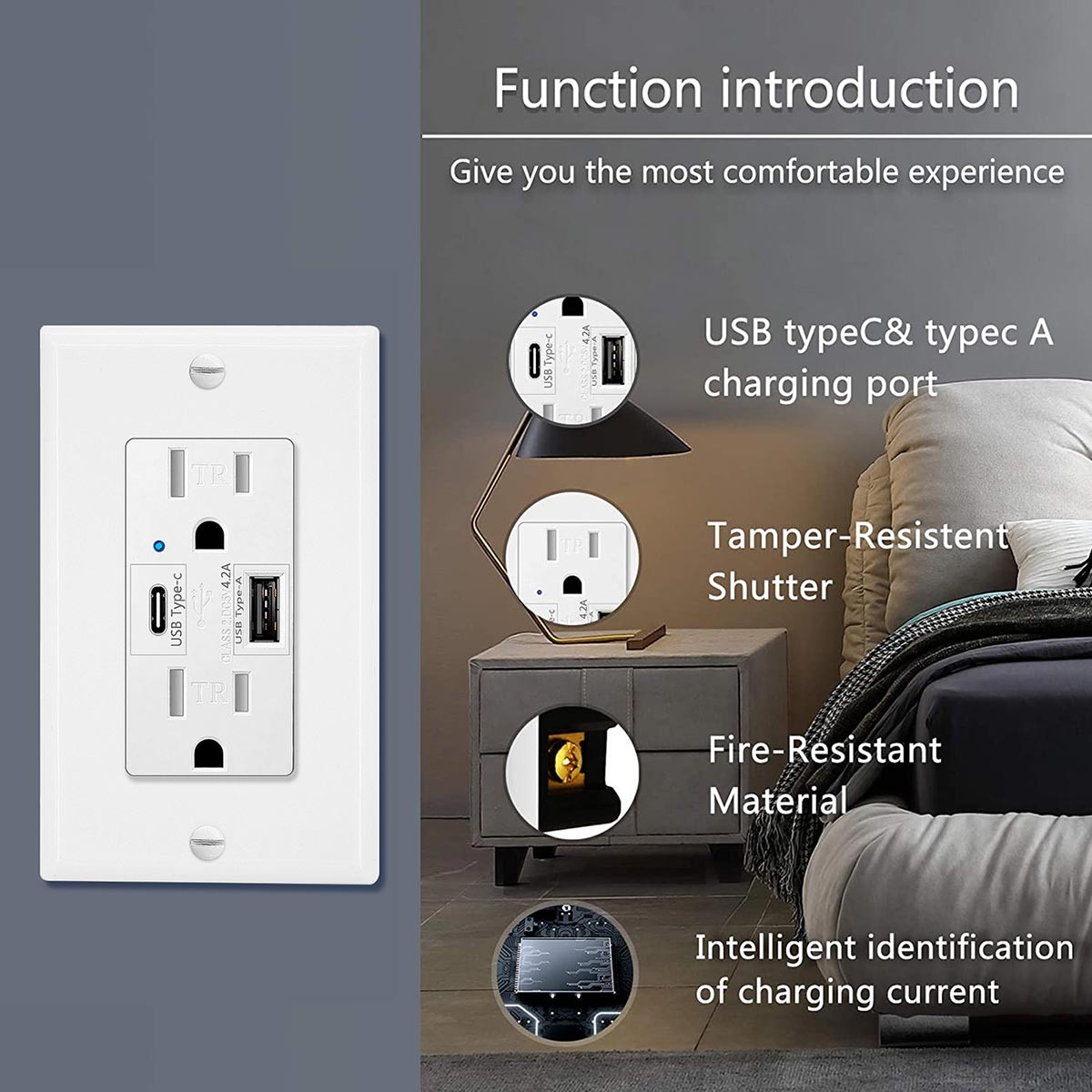 3 x Electrical Socket 4.2A USB White Wall Receptacle with LED Indicator,15A/125V