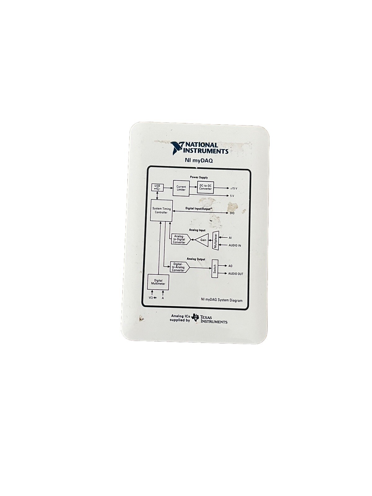 National instruments NI my DAQ