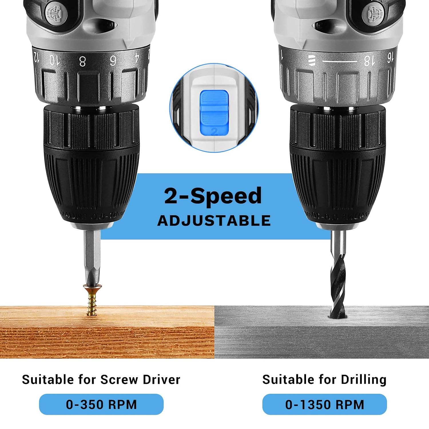 Power Drill Cordless: DEKO PRO Cordless Drill 20V Electric Power Drill Set Tool