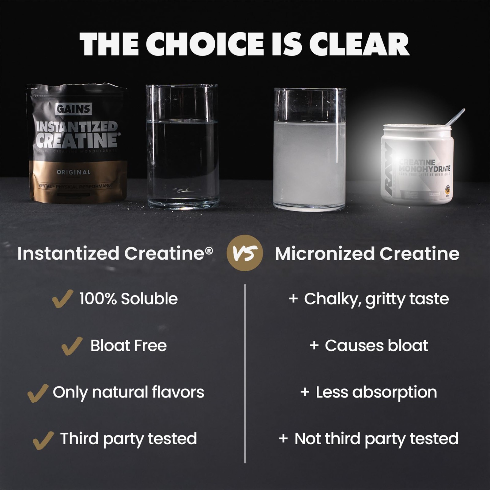 Instantized Creatine Monohydrate Powder - Muscle Building, Strength, Performance