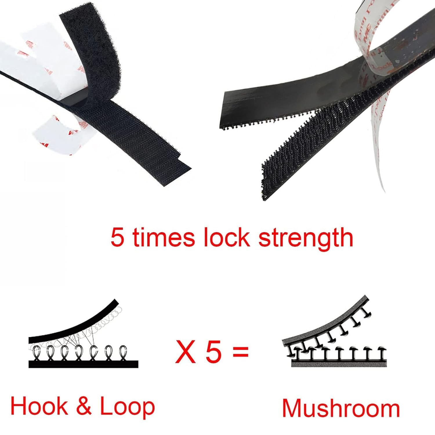 Dual Lock Fastener 1in x 2in 8pcs Reclosable Black x 2in,