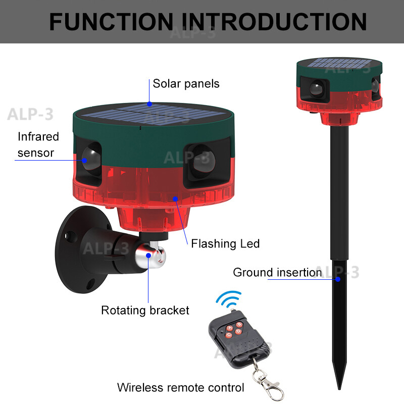 Solar-Powered Motion Sensor Alarm With IR Remote 130-dB Siren Recording Function