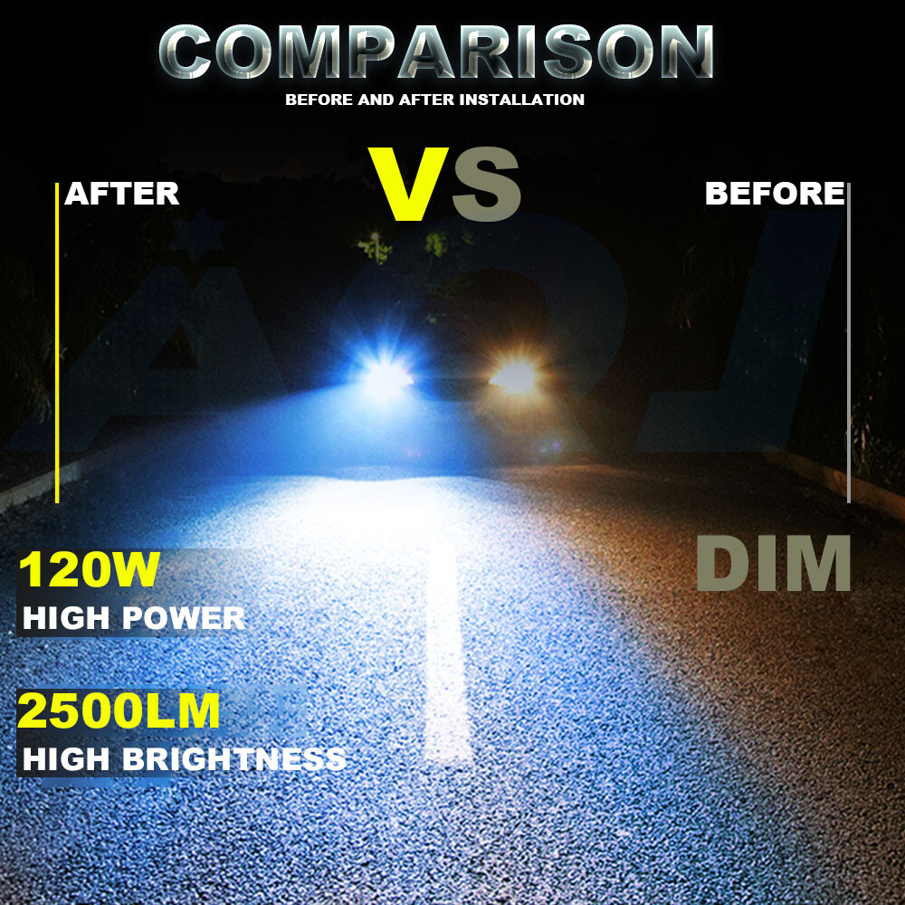 H4/9003 LED Headlight Conversion Kit High/Low Beam 8000K Ice Blue Light Bulbs