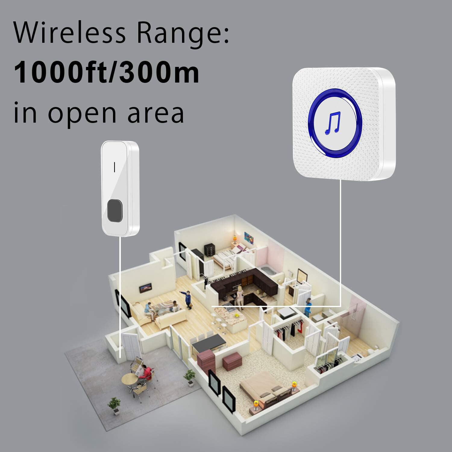 Big House Multi Point Call Multi Point Receive Doorbell Set 3 Button 3 Receivers