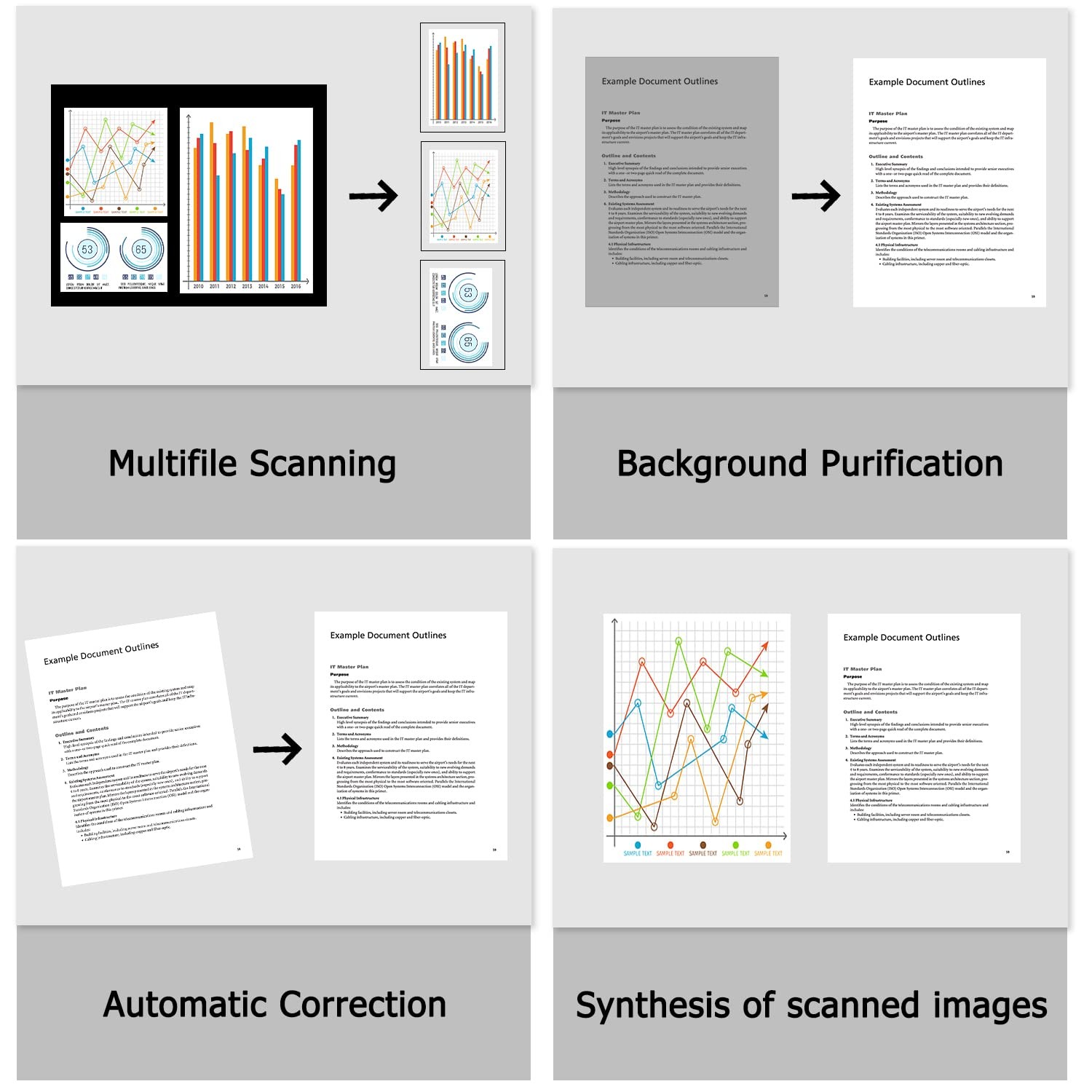 13MP Book Document for Teachers,Capture Size A3/A4