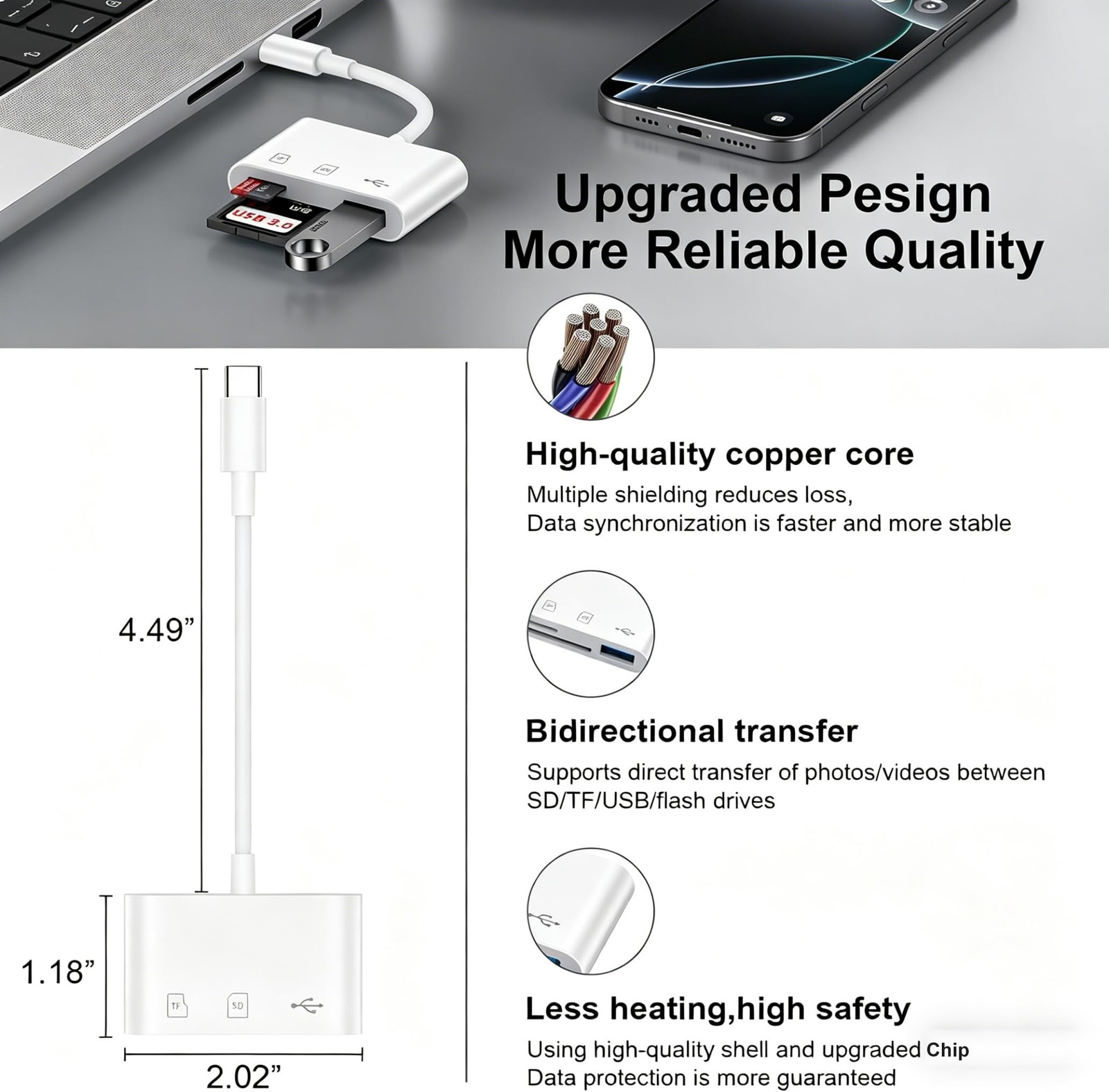 USB C SD Card Reader for iPhone 17e 17 16 15 Pro Max C