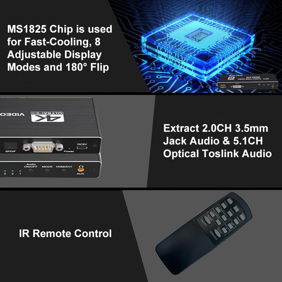 4K HDMI Video Wall Controller 2x2 HDMI DVI Video Multi Video Screen Processor