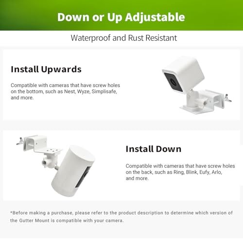 Universal Solar Panel Gutter Mount Compatible with Ring, Arlo, Eufy, White