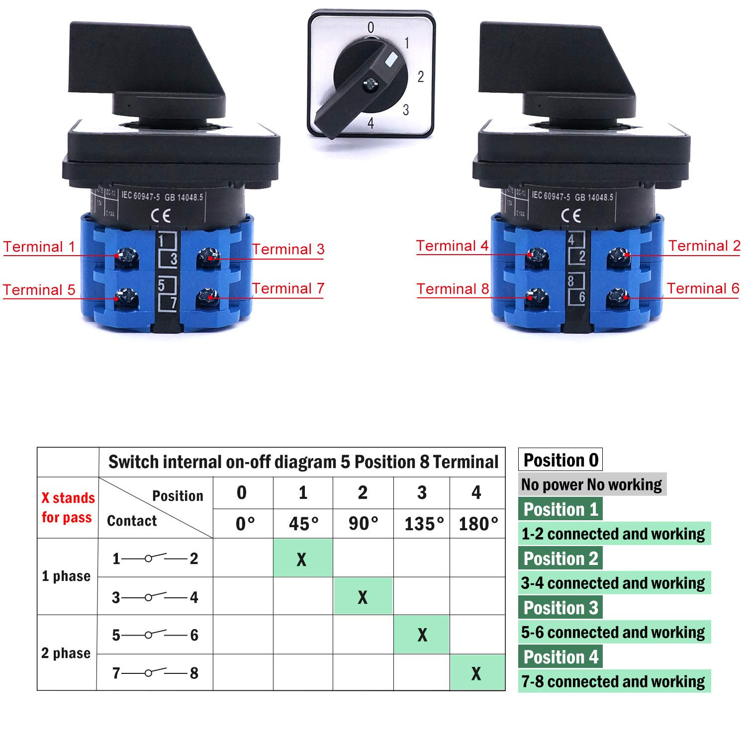 Universal Changeover Switch 20A 550V 4 Position 8 Terminals Latch Rotary Cam 2X