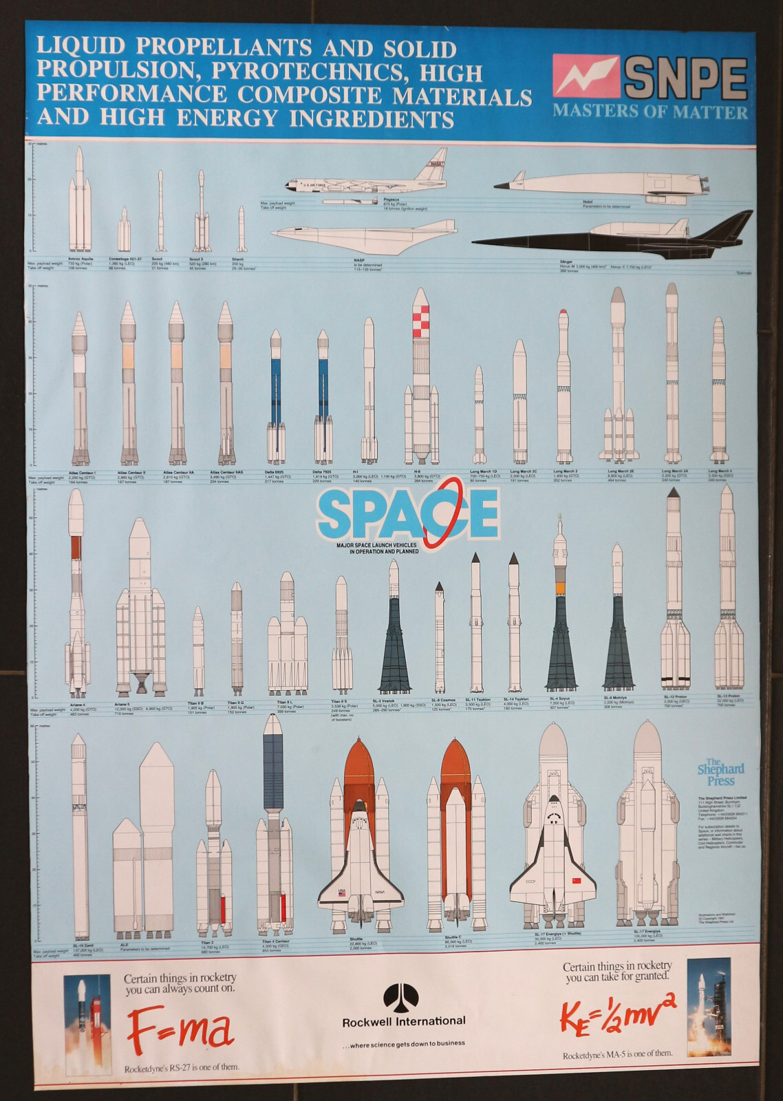 Original Rockwell International Space SNPE Rocketdyne Propellant Poster Rockets