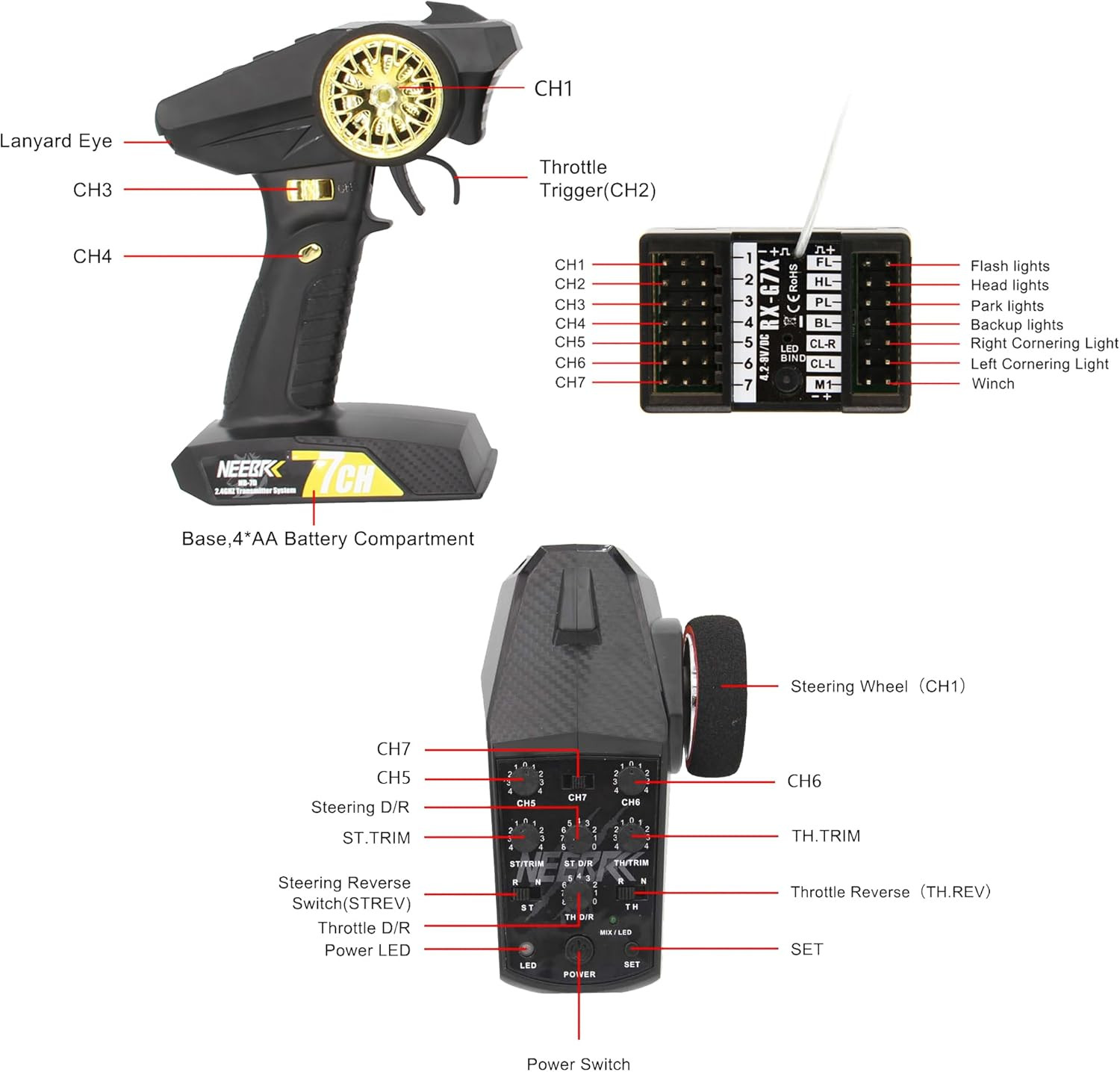 7 Channels RC Transmitter with Receiver Built-In Light Control System and 12LED