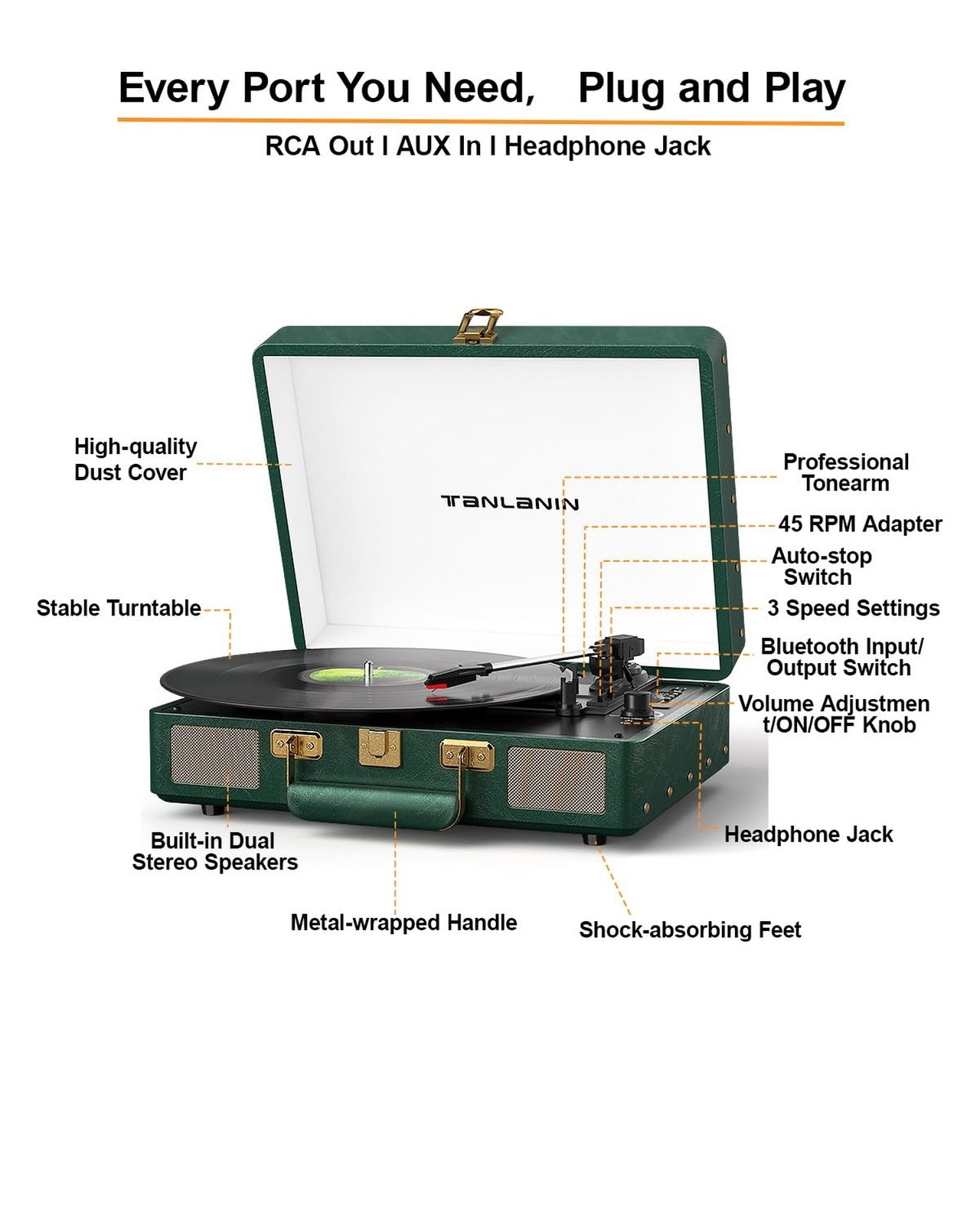 Vintage 3-Speed Bluetooth Record Player, Portable Suitcase Turntable with Bui...