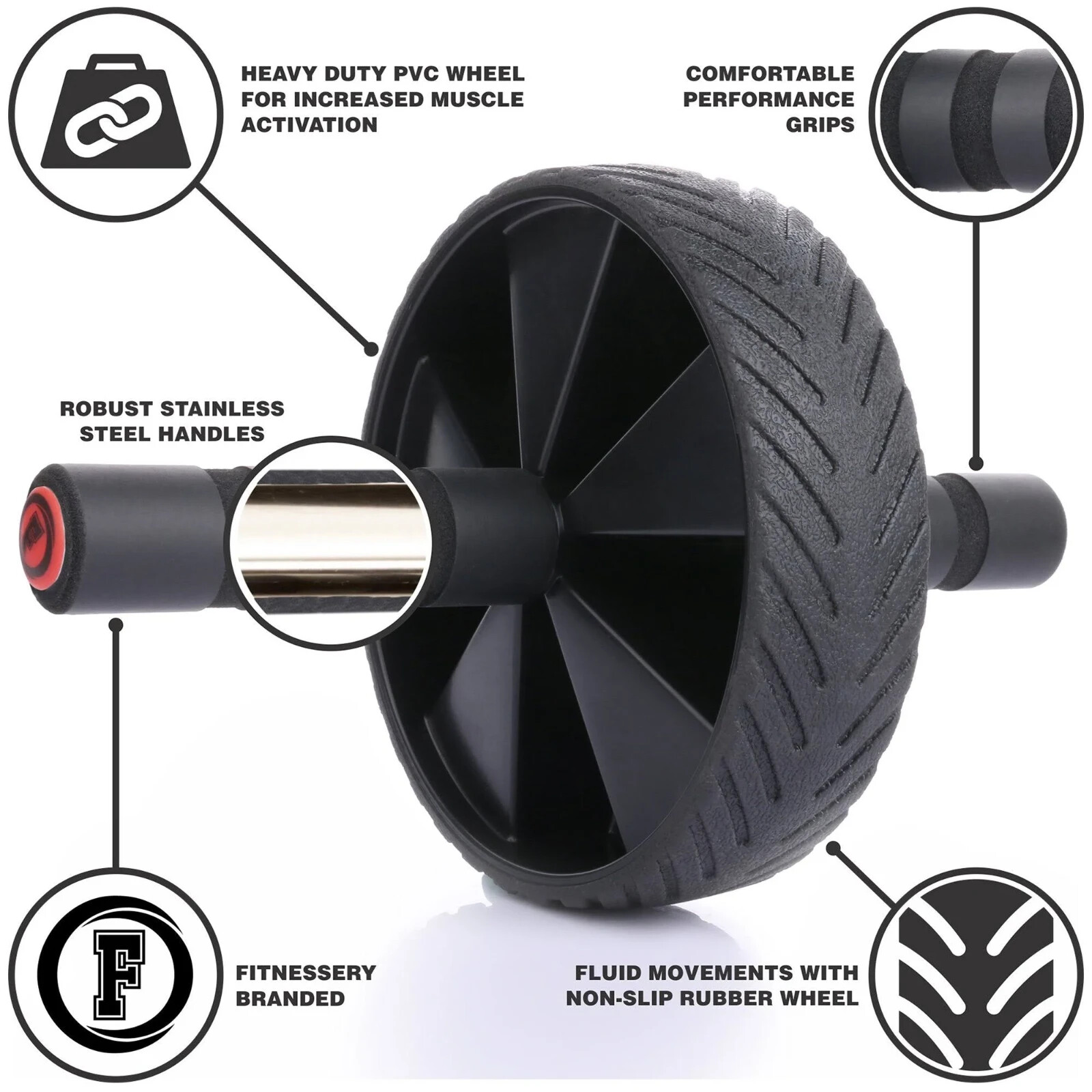 FITNESSERY Ab Roller for Abs Workout - Ab Roller Wheel Exercise Equipment - Ab W