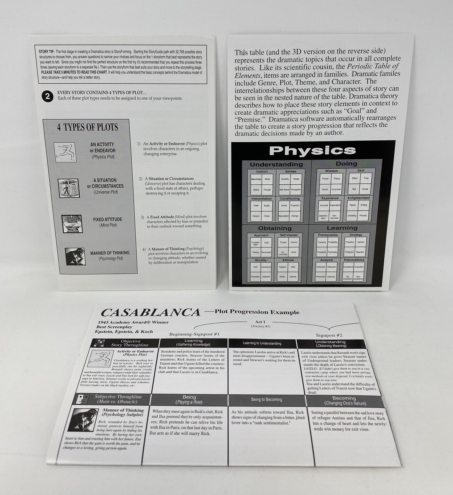 Dramatica Pro The Ultimate Creative Writing Partner BOX AND MANUALS ONLY NO DISK