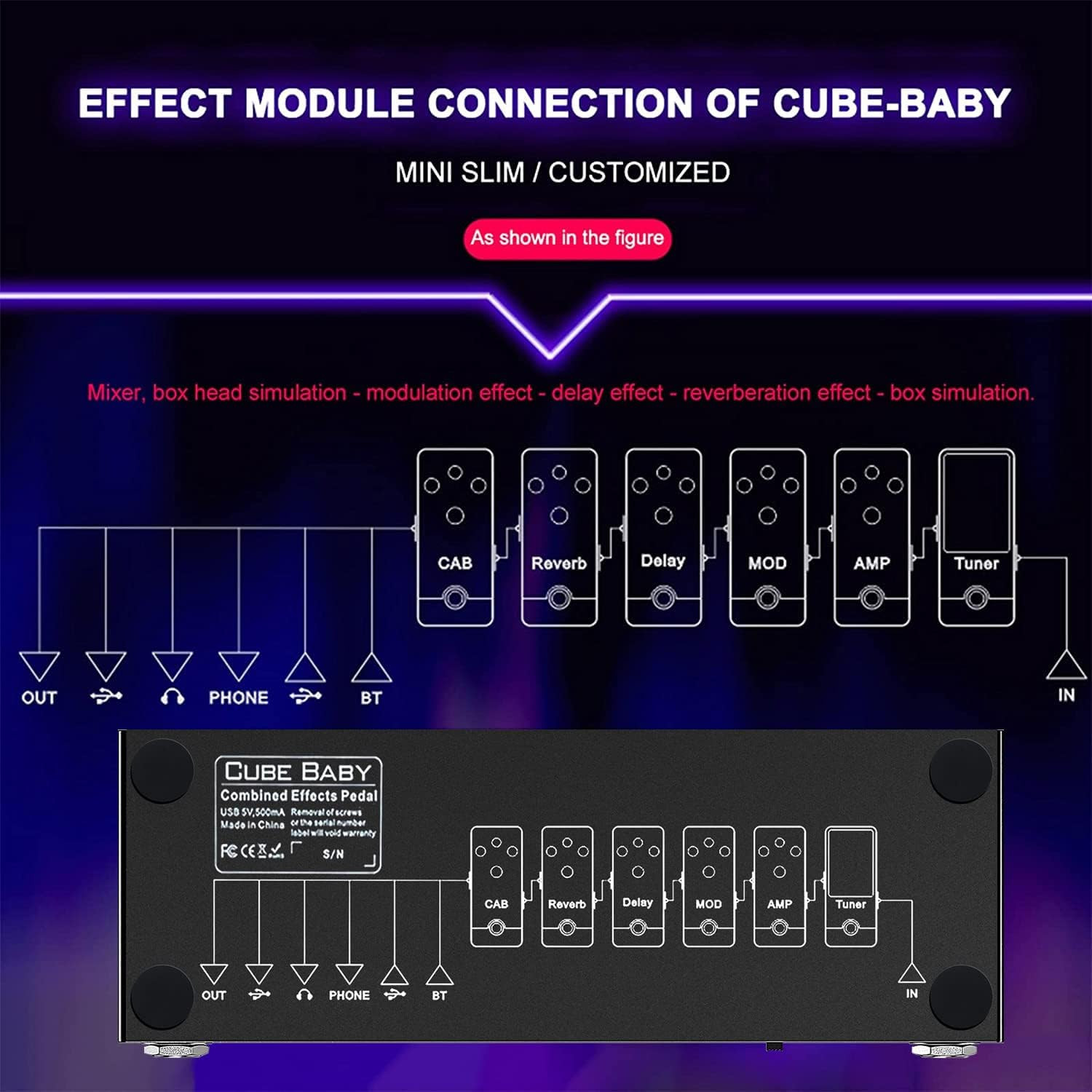 Multi Effects Guitar Pedal,Cube Baby Guitar Multi Effects Pedal Delay Chorus Pha