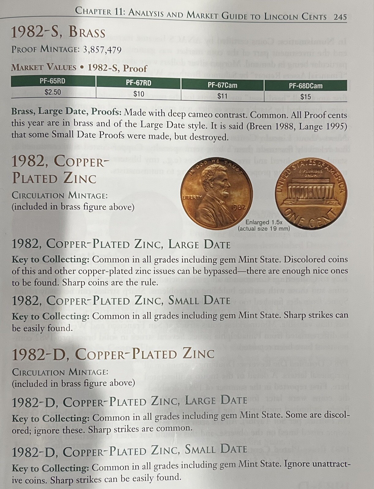 1982 P,D Zinc,Copper Lincoln Cent Complete (SMALL DATE) Set (BU) (3)