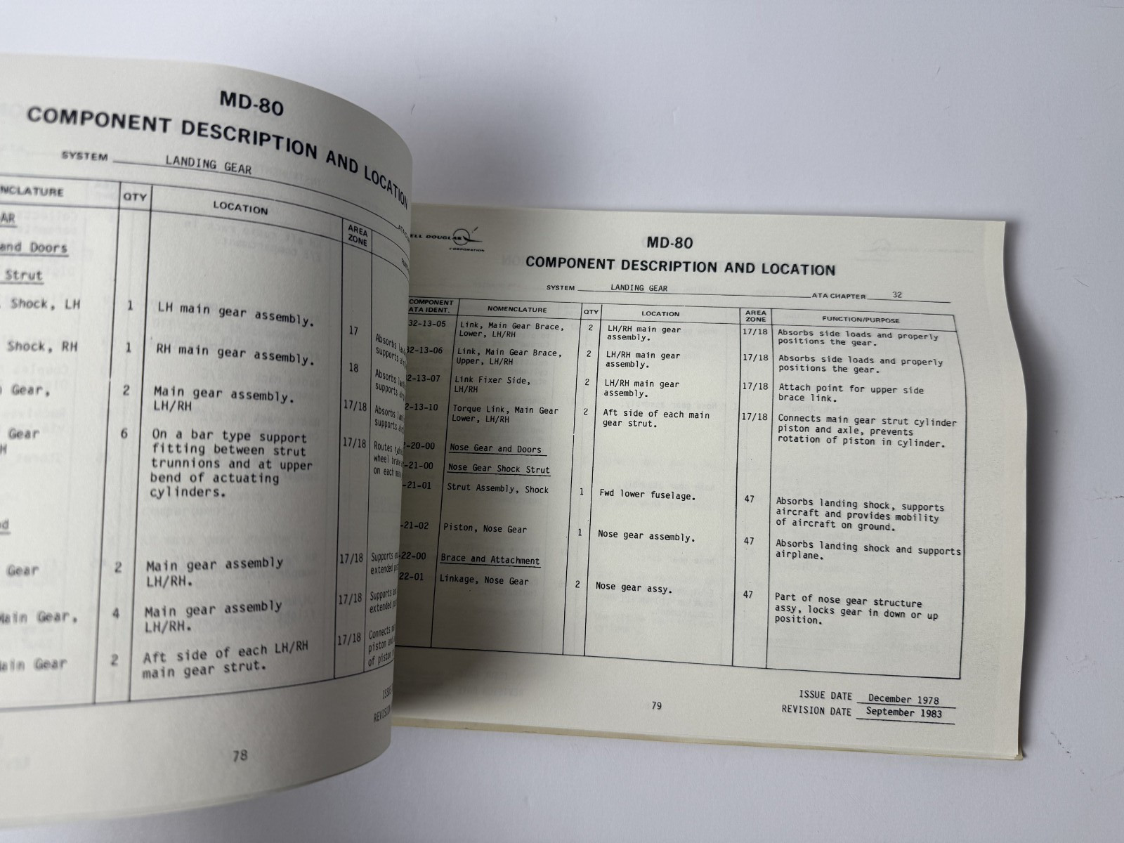 McDonnell Douglas DC-9 Jet Component Description & Location List MD-80 Manual