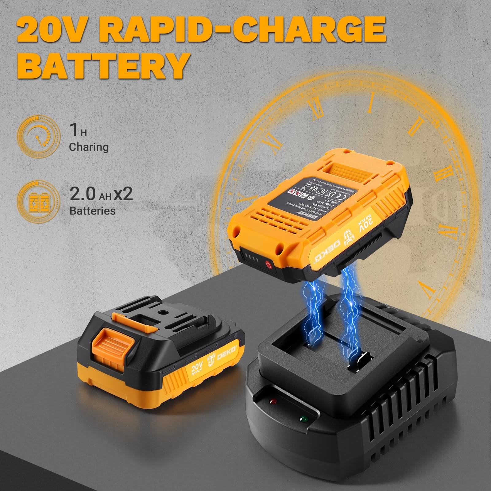 Cordless Drill Impact Driver Set Brushless 20V 2 Batteries Power Tool Kit Yellow