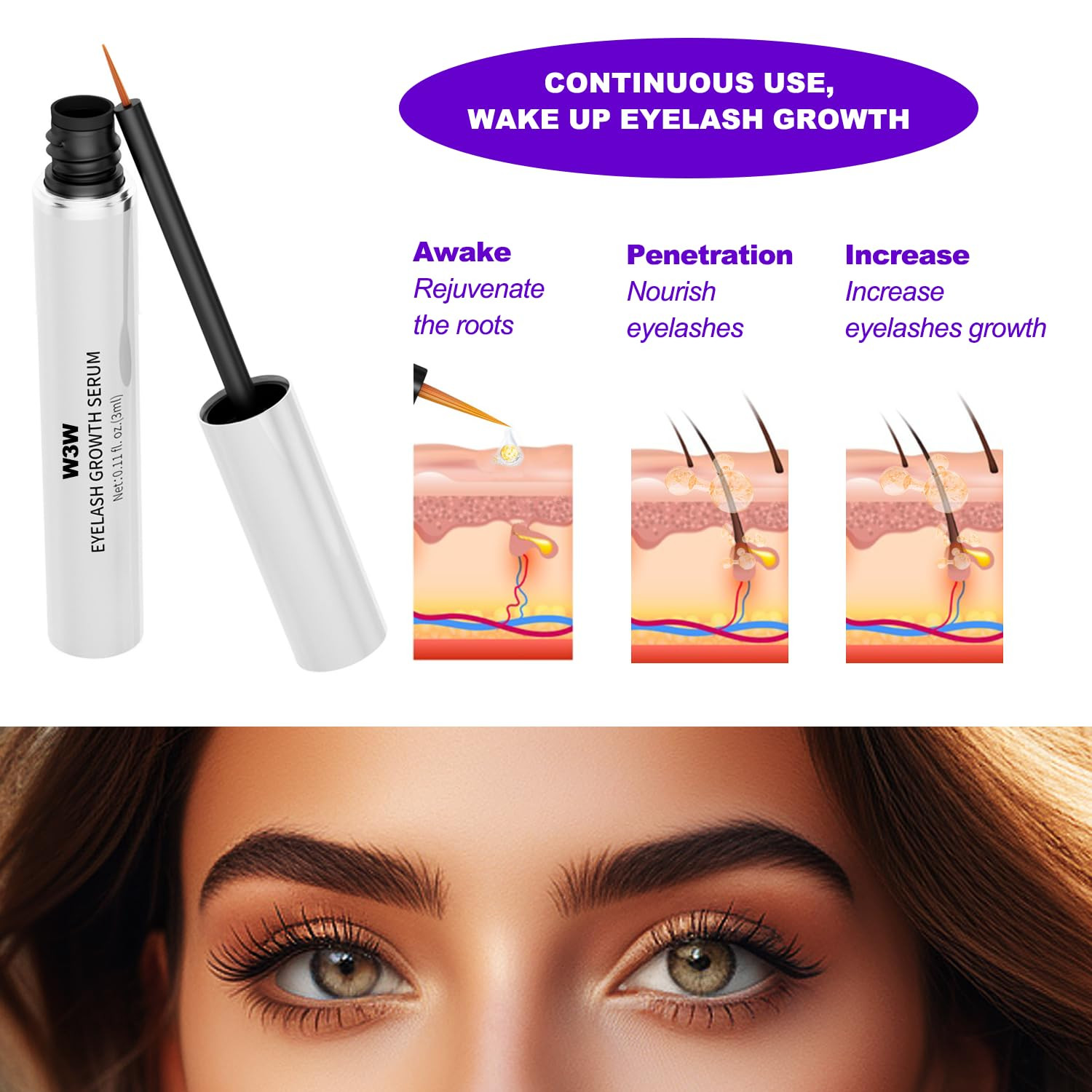Lash Serum- Rapid Eyelash Growth Serum for Tronger, Healthier Lashes & Brows, Ve