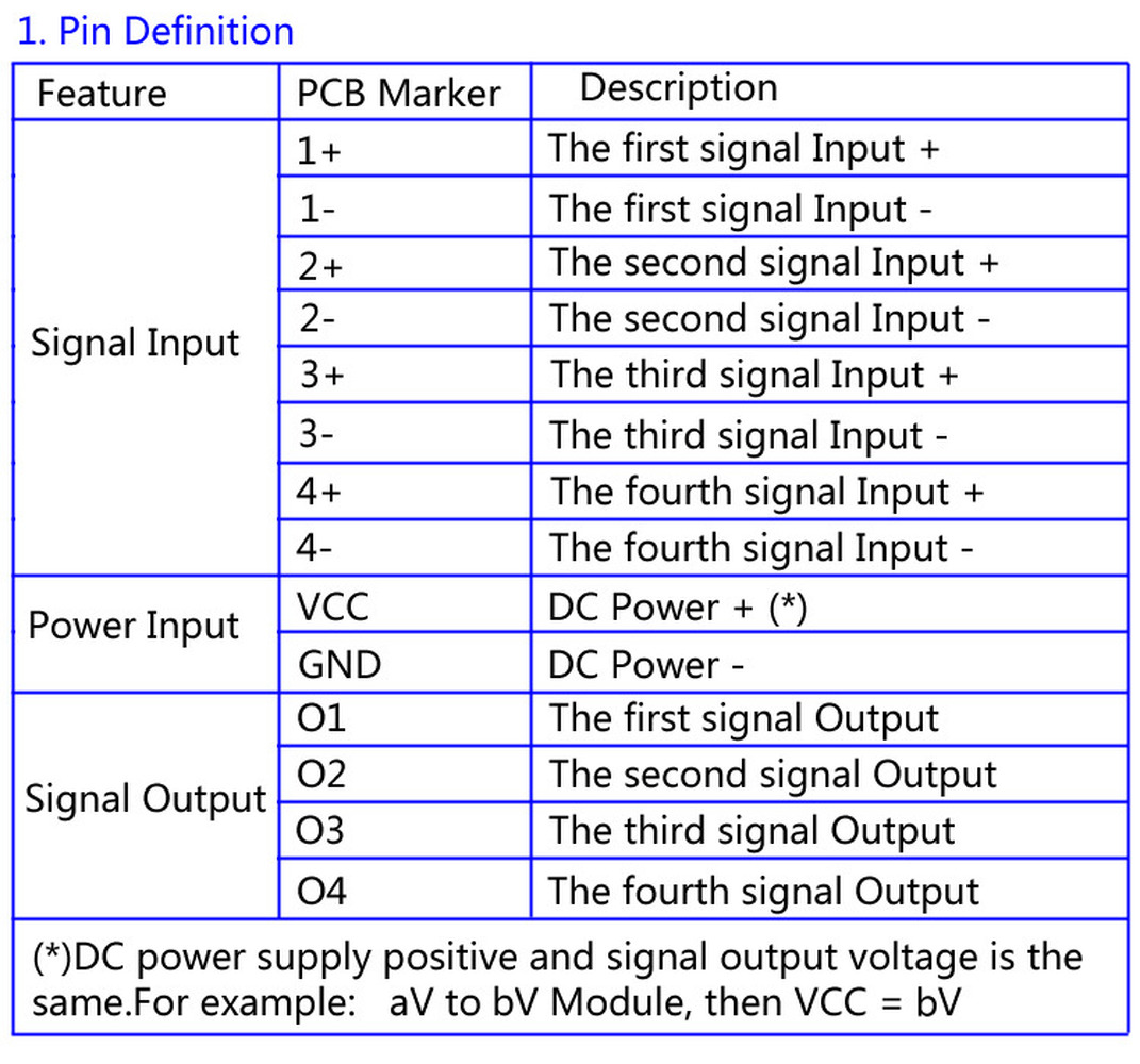 Four-way Optocoupler Isolation Board PLC Signal Level Voltage Conversion Board