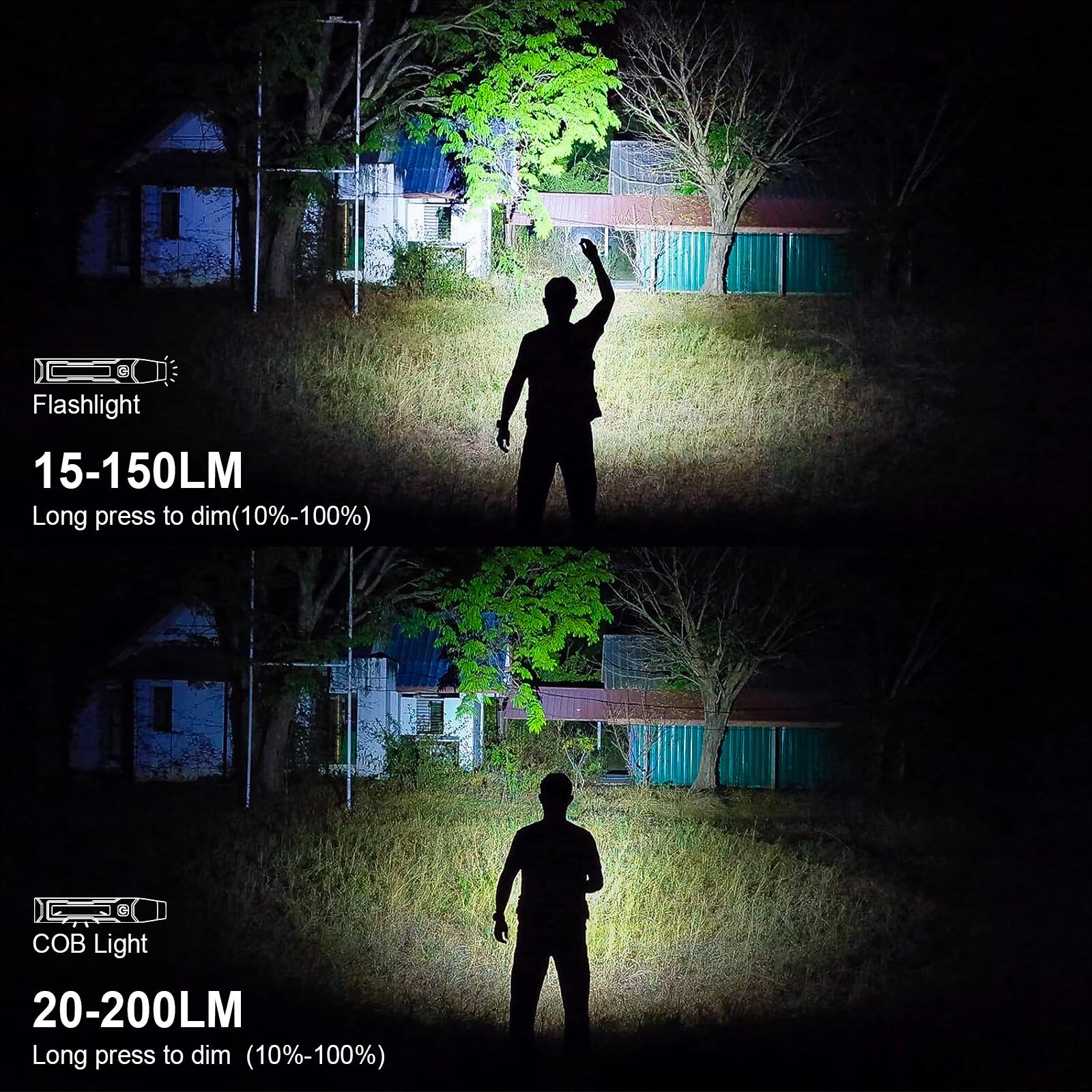 Rechargeable Magnetic LED Flashlight High Lumen Emergency EDC Triple Light Camp
