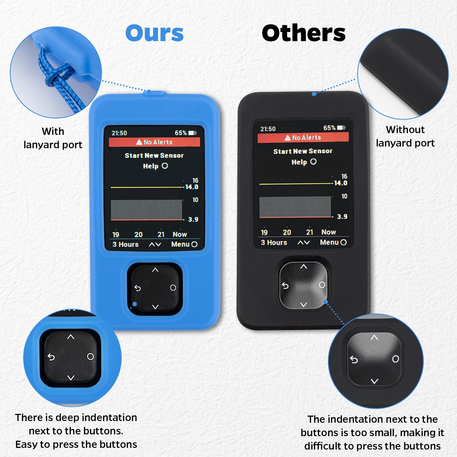 Dexcom G7 Receiver Case with Neck Lanyard and 2PCS Screen Protector (Tricolor...