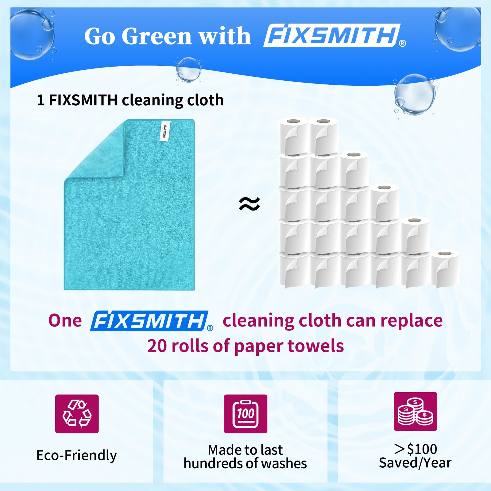 FIXSMITH Microfiber Cleaning Cloth - Pack of 12, Multi-Functional Towels, Siz...