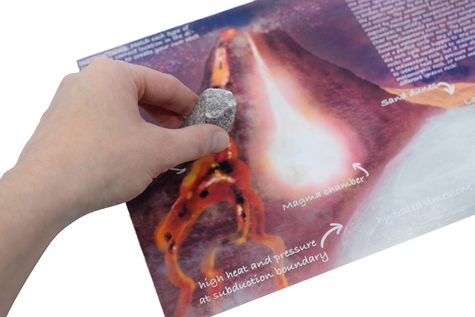 EISCO Rock Cycle Kit - 12 Pieces - Metamorphic, Igneous Sedimentary Rocks - ...