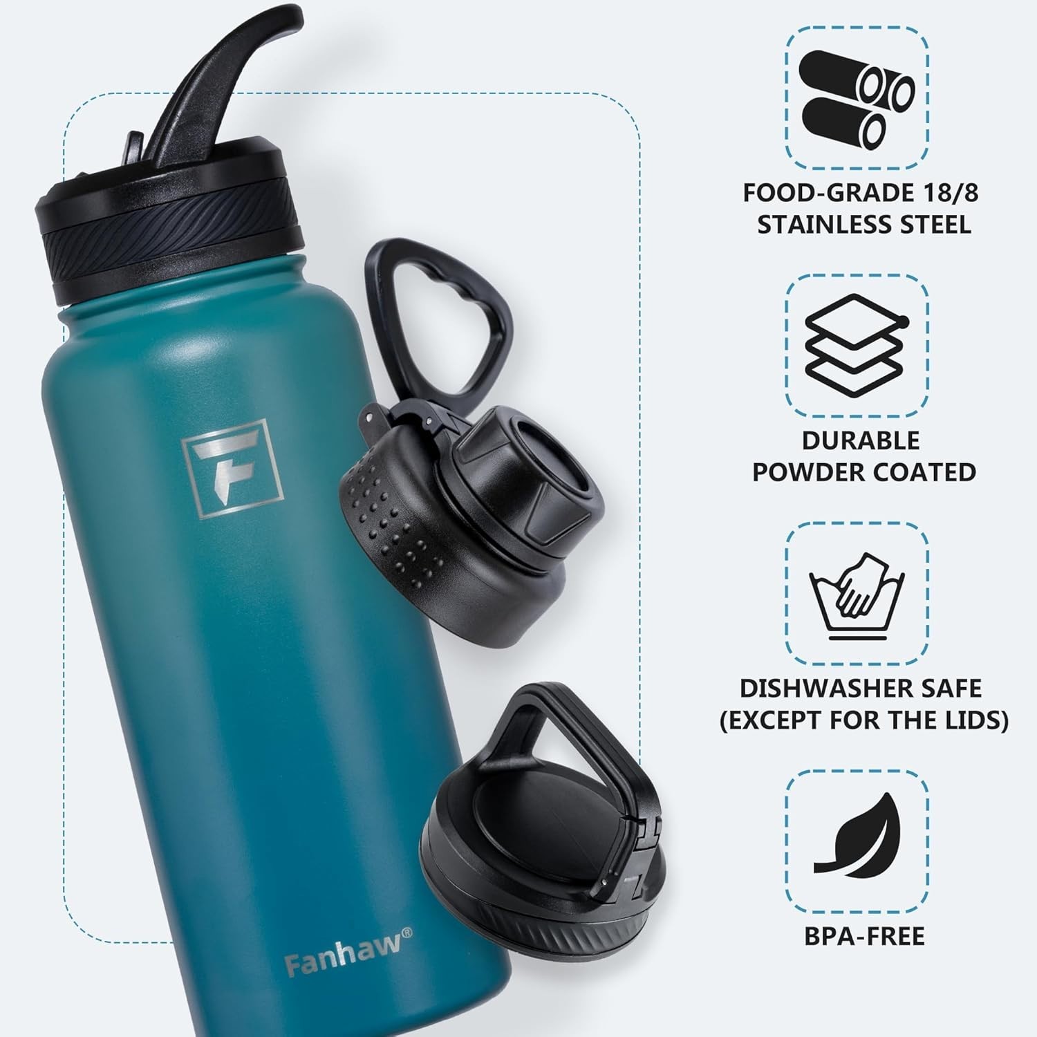 Portable 32 oz Insulated Water Bottle - Leakproof & Stylish for Every Activity