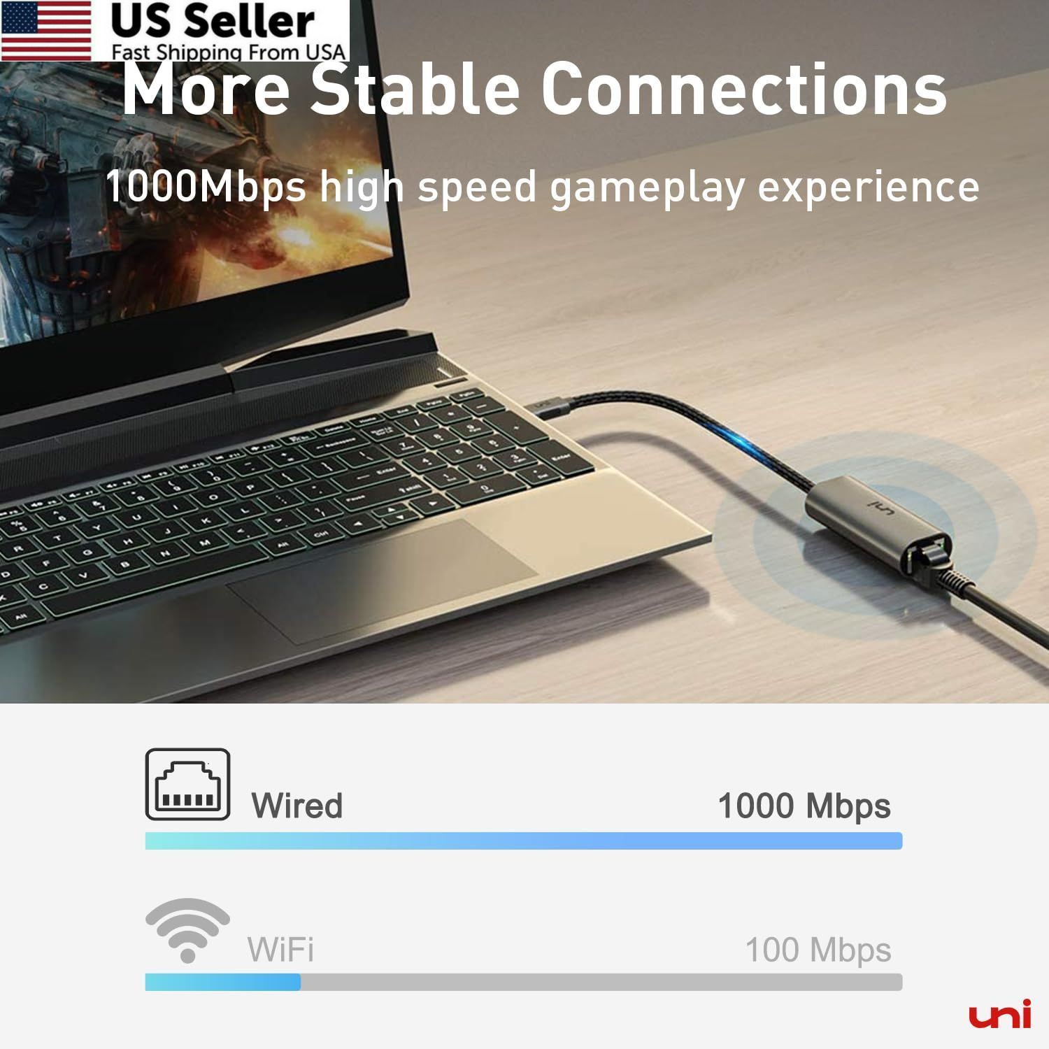uni USB C to Ethernet Adapter, Driver Free RJ45 C [Thunderbolt Grey
