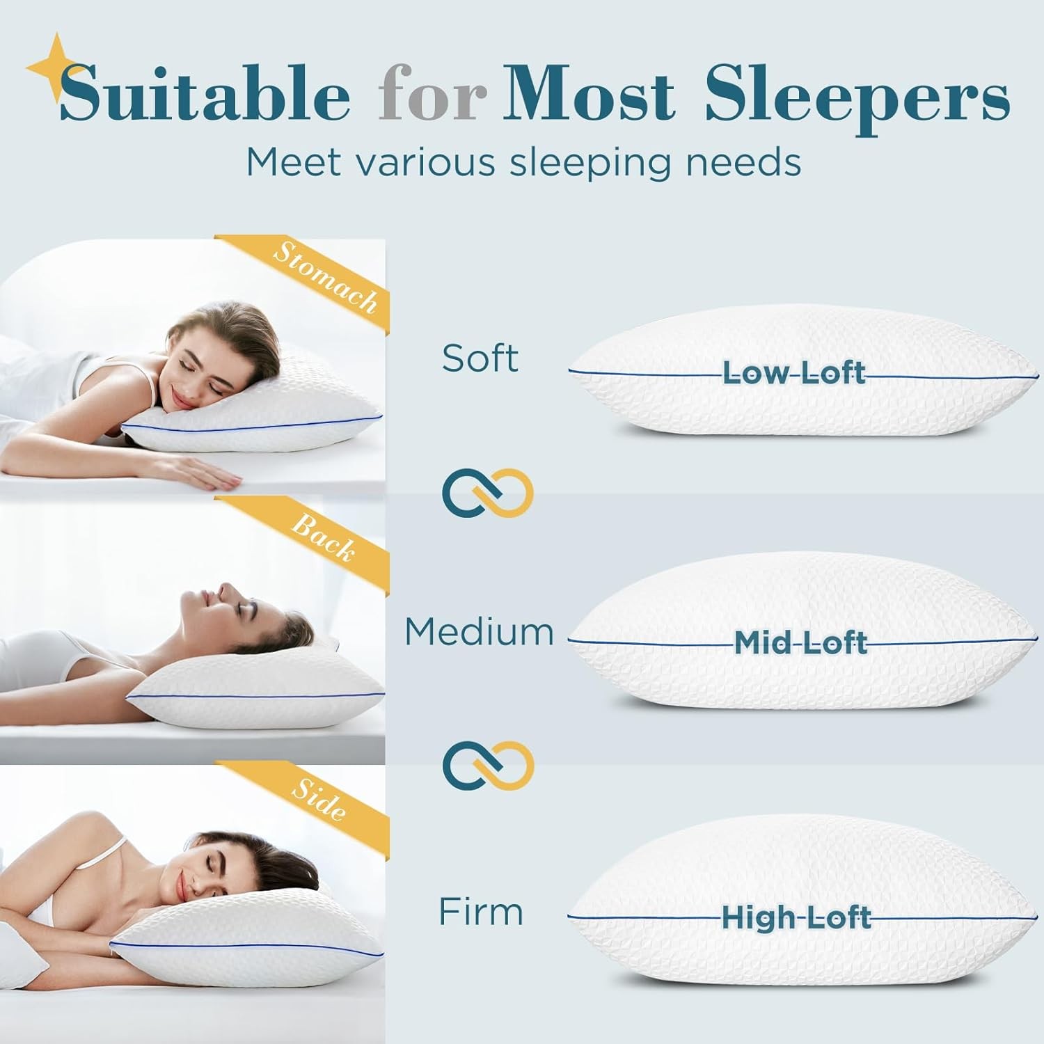 Shredded Memory Foam Pillows Queen Size Set of 2, Adjustable