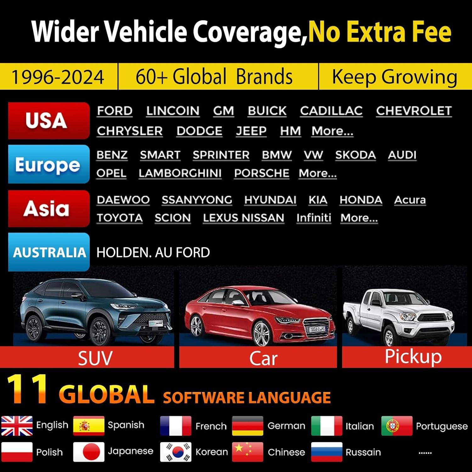 LAUNCH CRP123E V2.0 OBD2 Scanner Reader Check Car Engine ABS SRS Diagnostic Tool