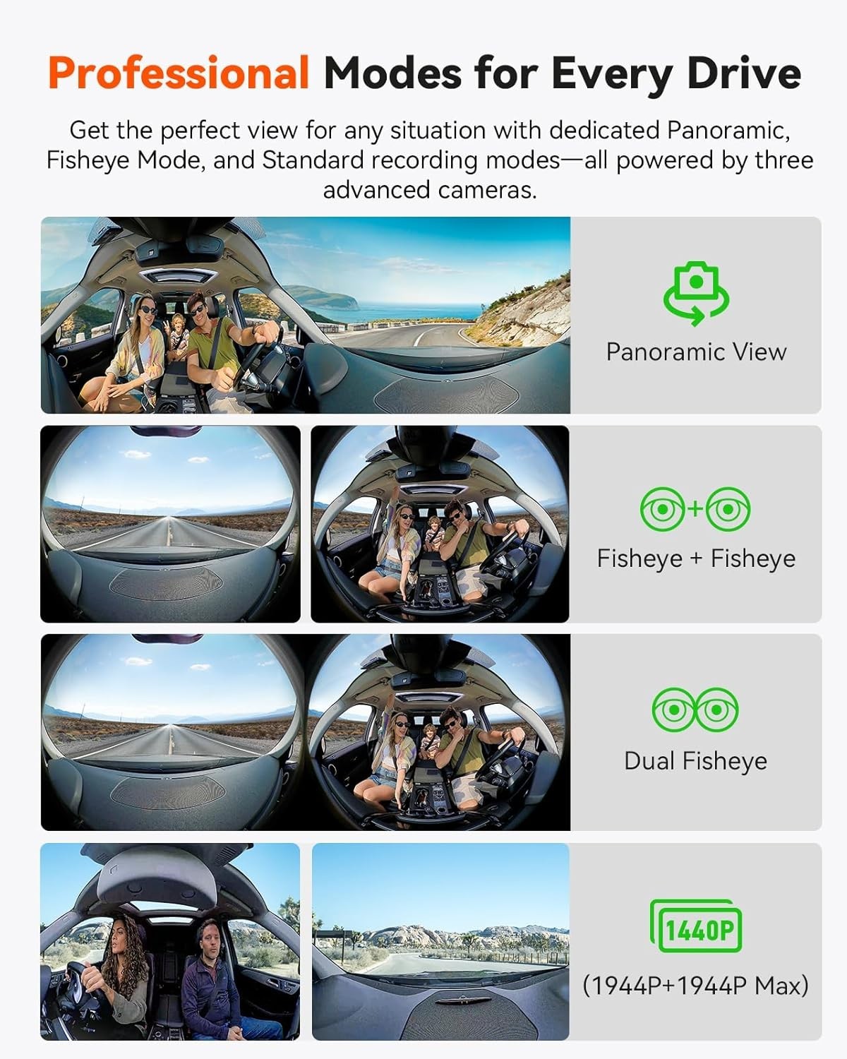 Vantrue E360 Plus 5.2K 585° Panoramic Dash Cam | Authorized Dealer