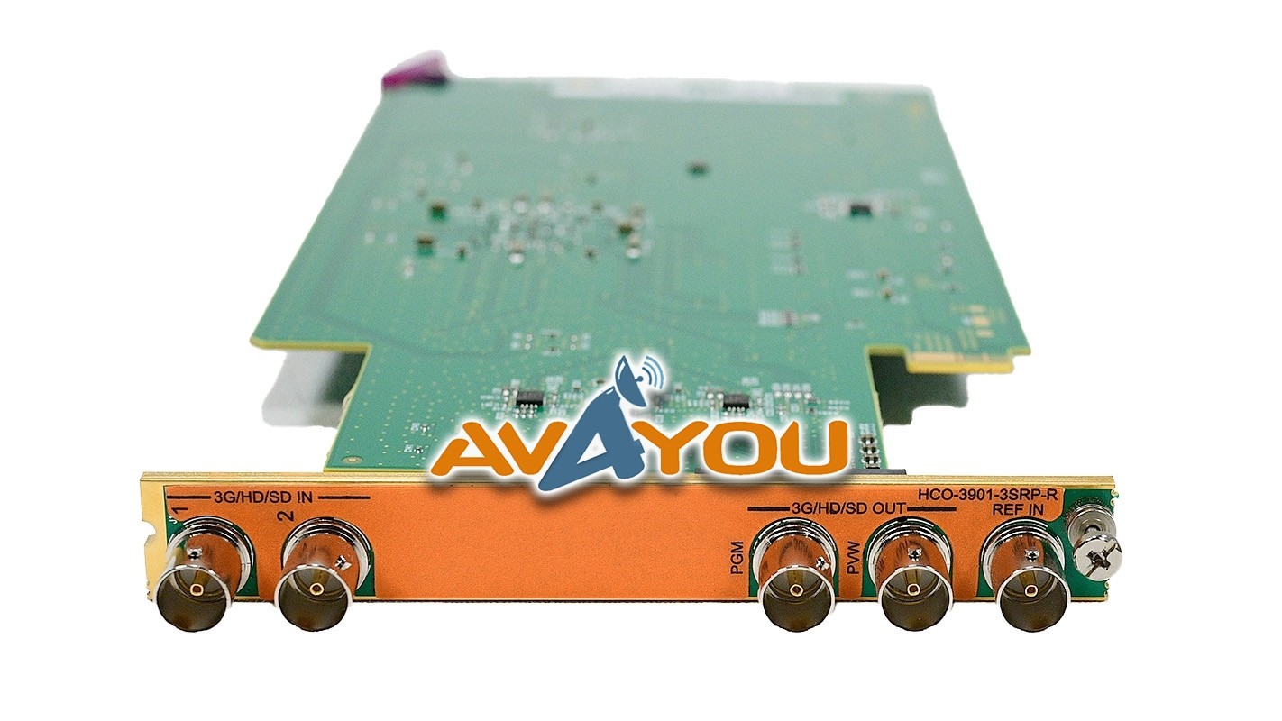 Miranda GV HCO-3901 3G/HD/SD/ASI Changeover OPT: CS Clean Switch +3SRP-R