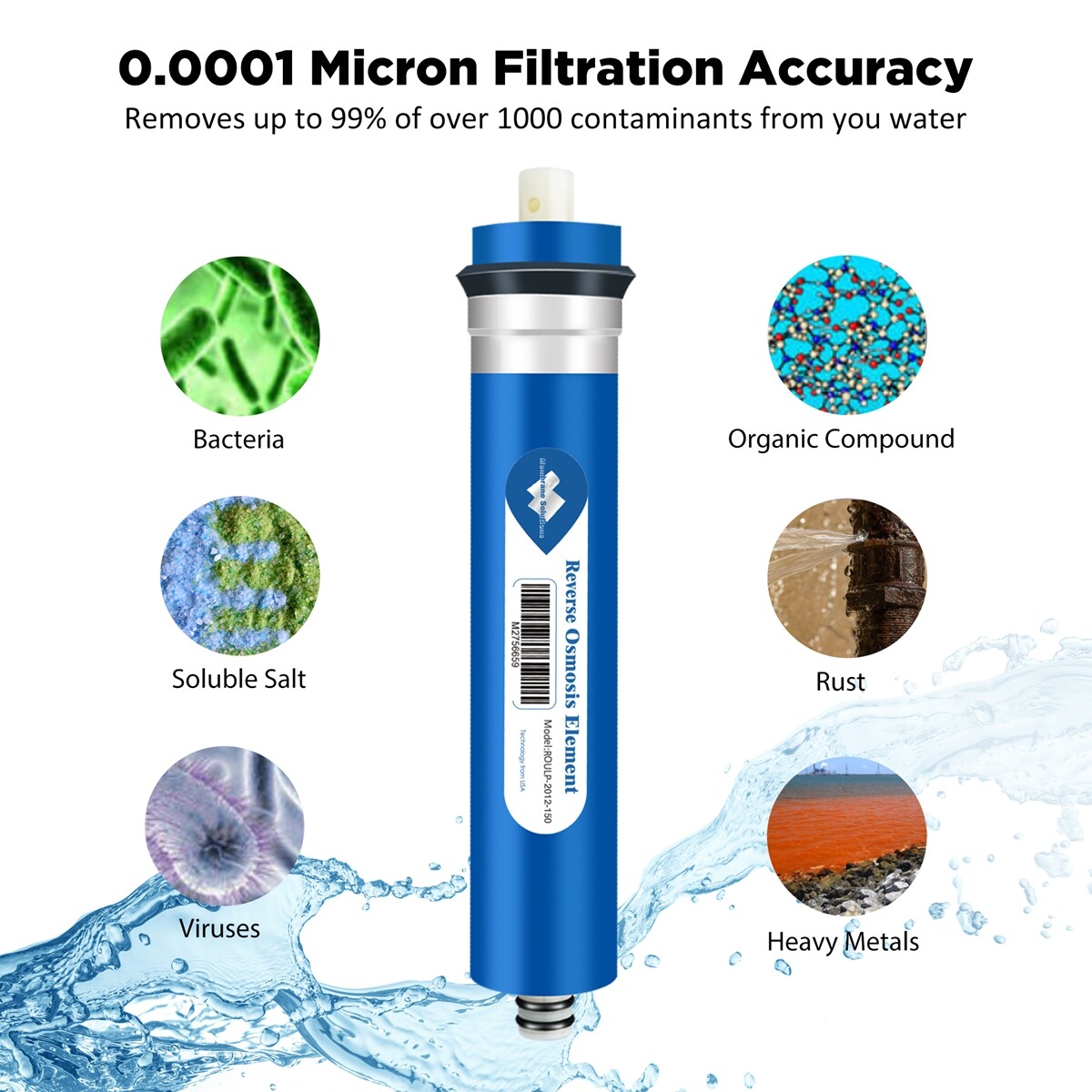 2-Year Combo Pack Reverse Osmosis RO Water Filter for Hydro-Logic Stealth-RO300