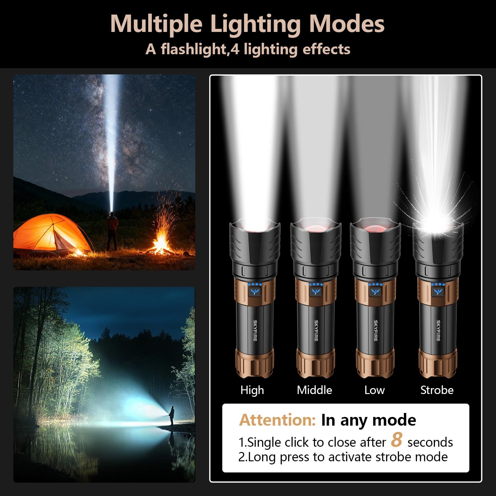 SKYFIRE Rechargeable 7500mAh, Flashlight-Plus-7500mAh