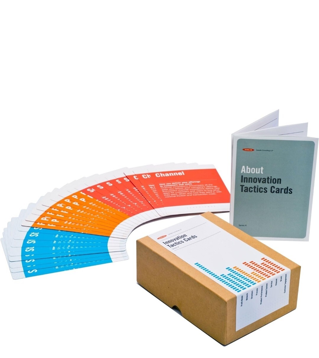 Doblin Innovation Tactics Cards- 114 Cards NIB