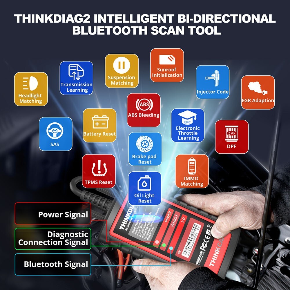 2024 THINKDIAG 2 Car OBD2 Scanner Bidirectional All System Diagnostic Tool CANFD