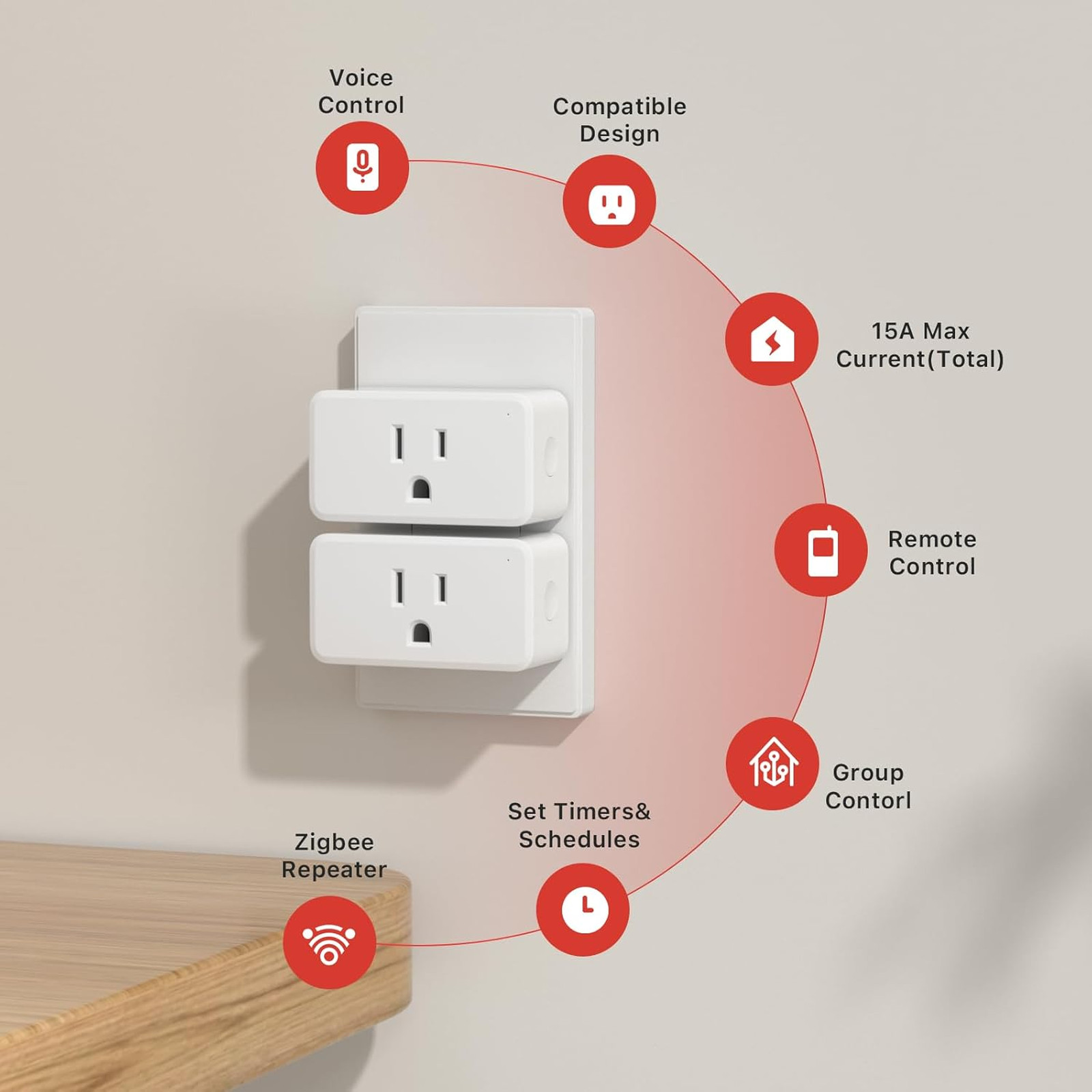 Smart Plug Gen3 4 Pack, Precise Power Meter, 15A Outlets, Zigbee Repeater