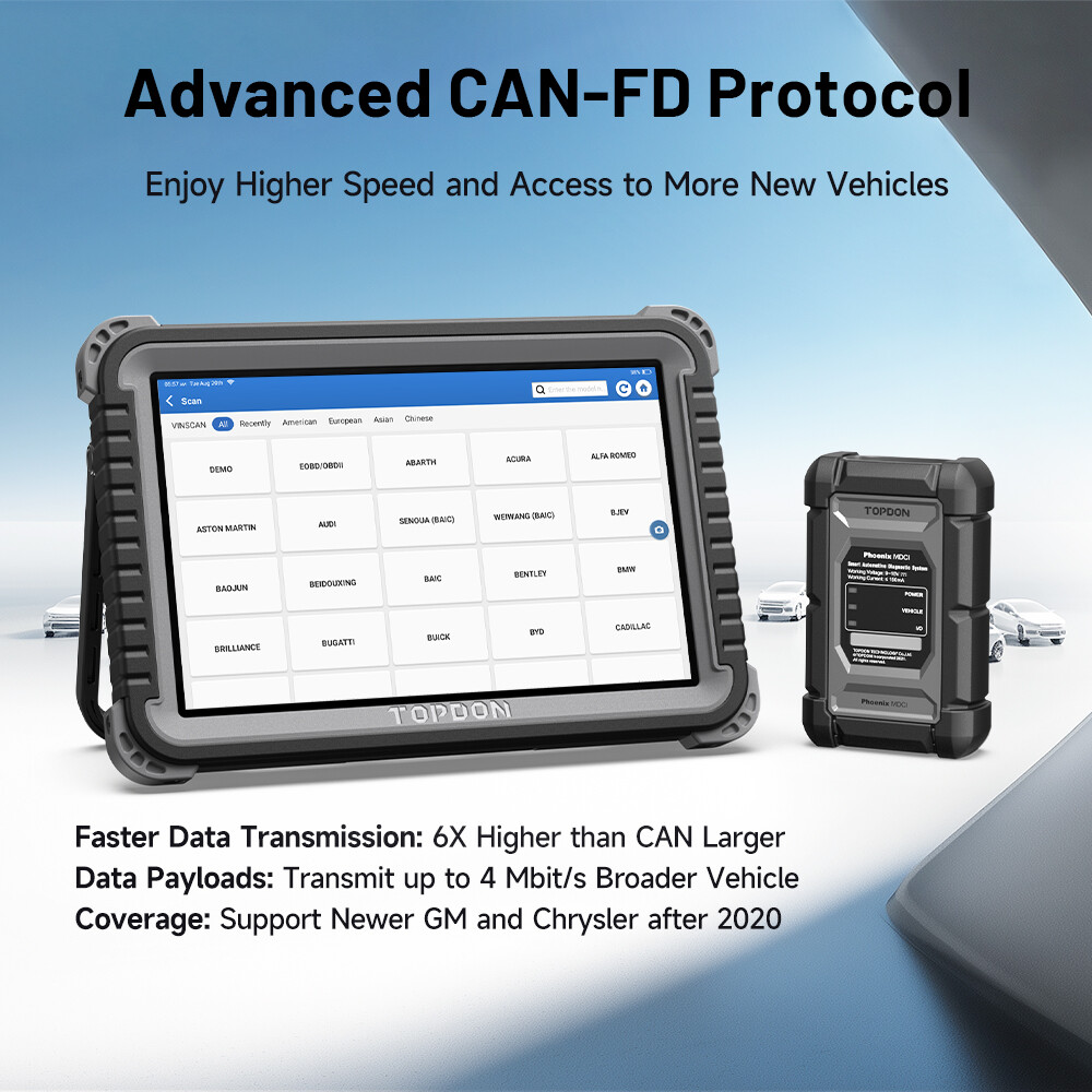 2025 TOPDON Phoenix Plus 2 PRO Bidirectional Car Diagnostic Scanner ECU Coding