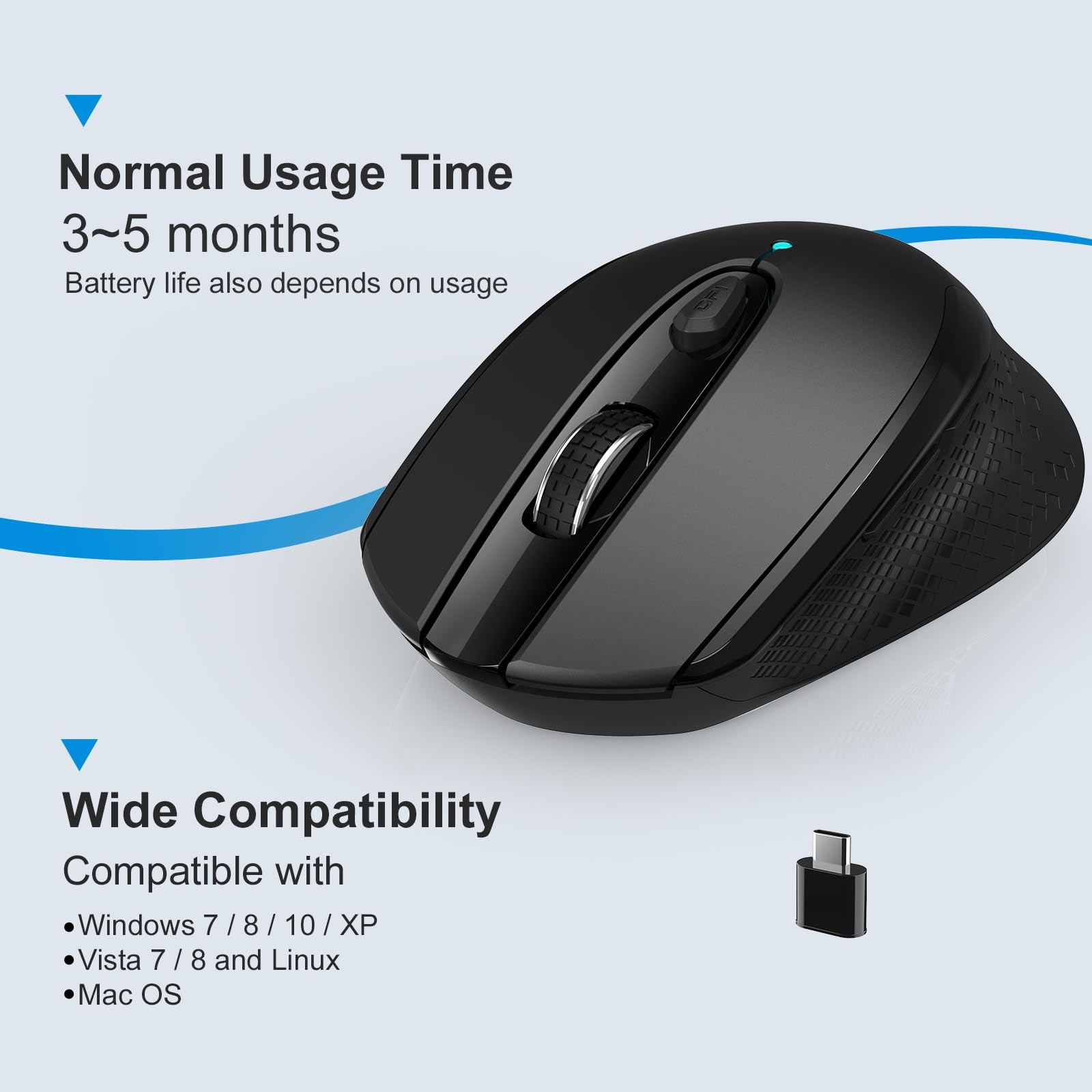 USB C Wireless Mouse, Type C Silent Mouse for Macbook Air/Pro, 2.4G Cordless