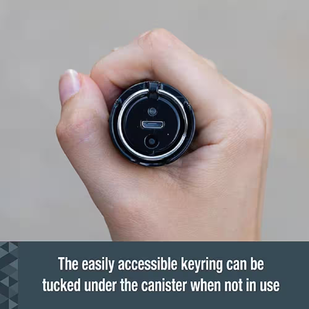 Smart Pepper Spray