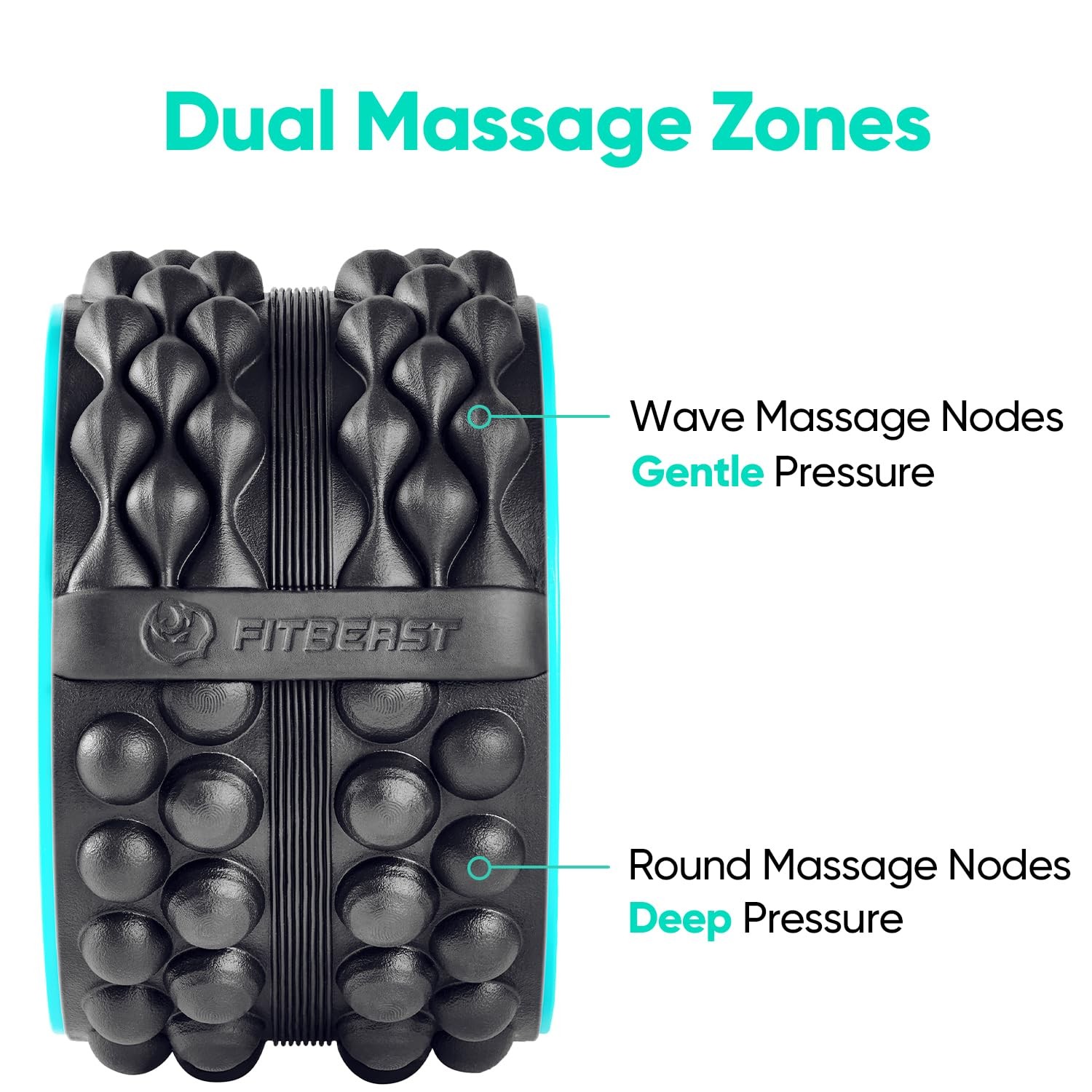 Back Roller, Back Wheel Foam Roller - Targeted Muscle Roller for Deep Tissue ...